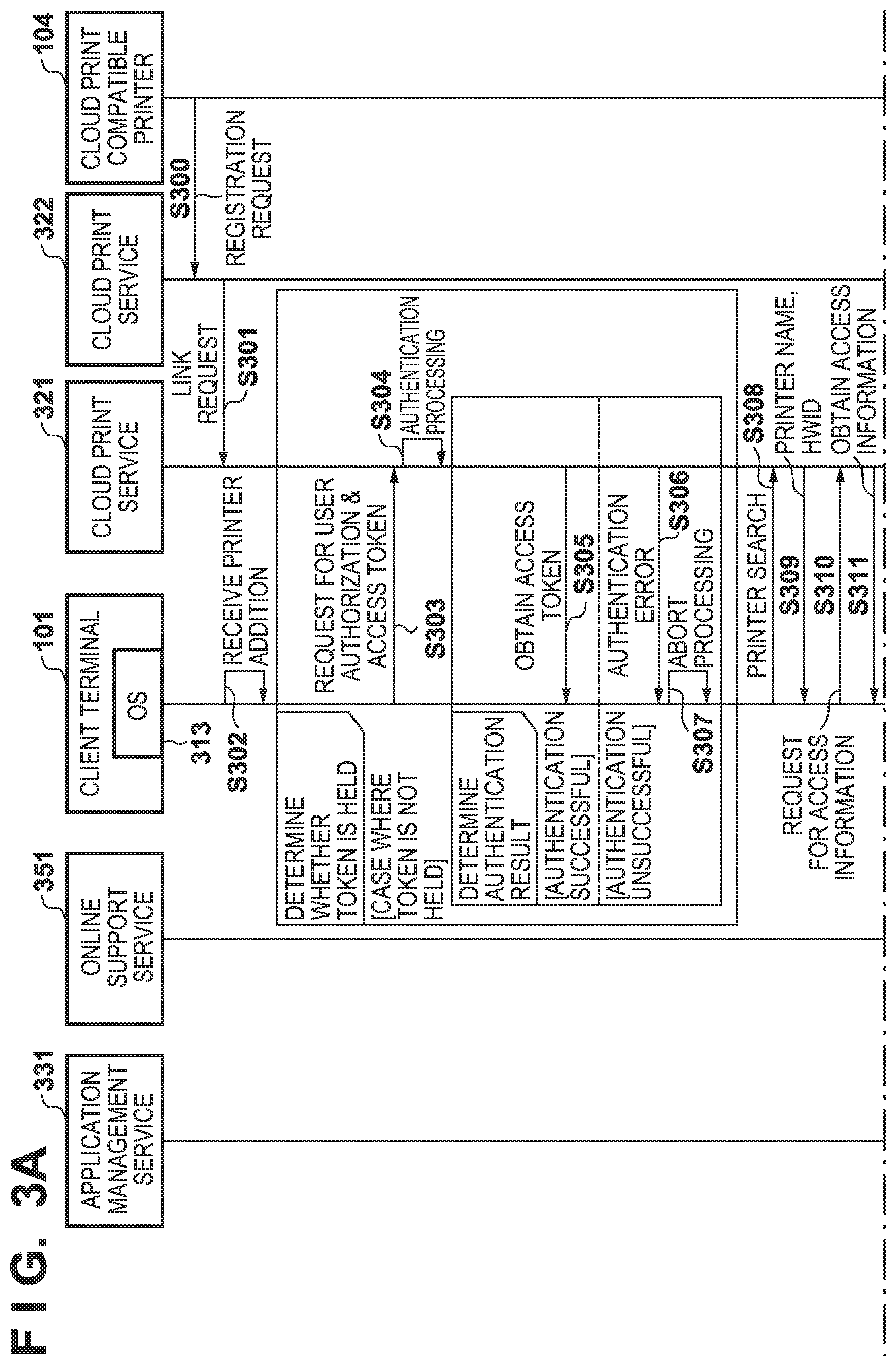 Patent US12321651 Figure 4 – Information processing apparatus, method, and storage medium for storing program
