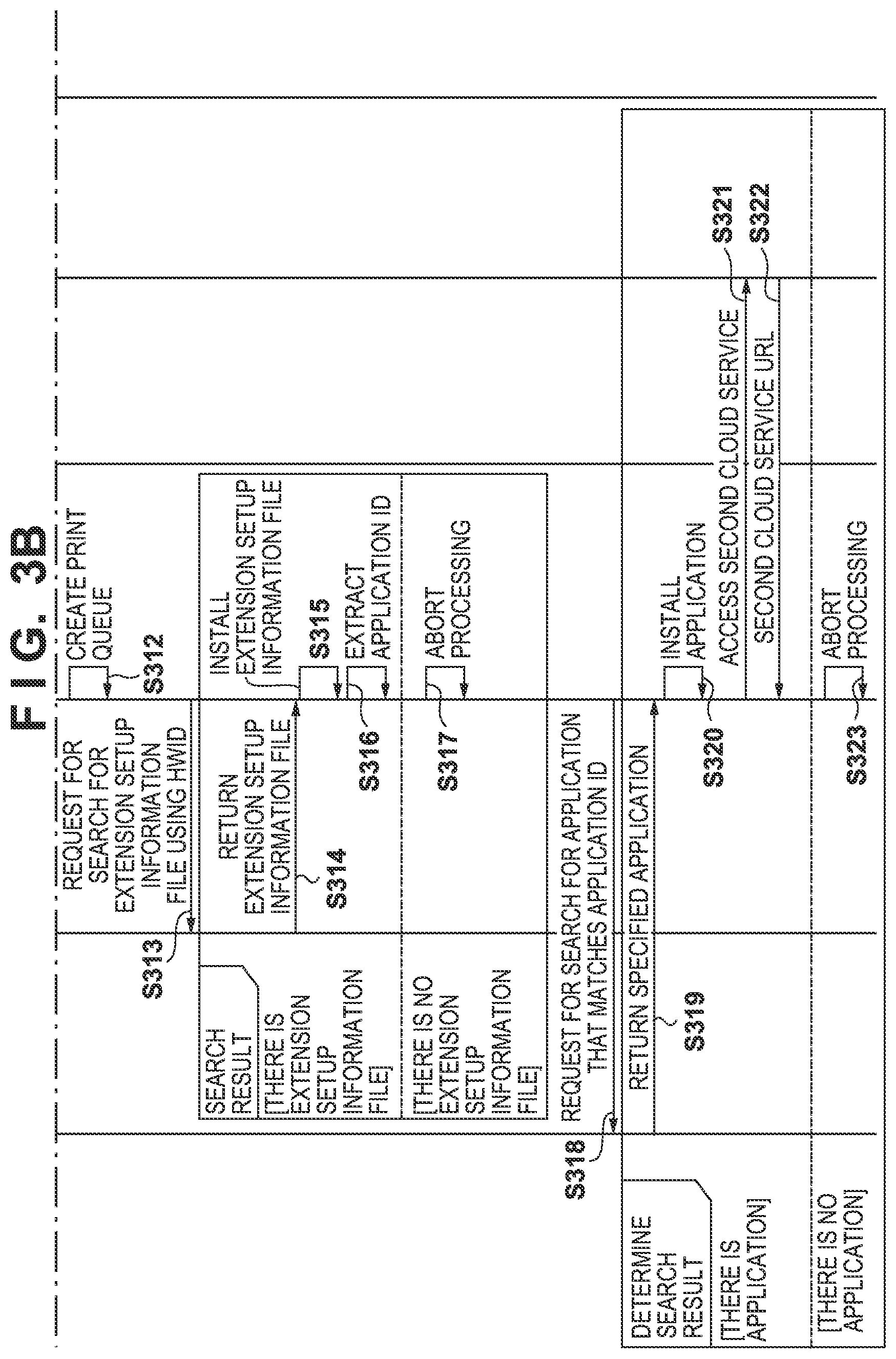 Patent US12321651 Figure 5 – Information processing apparatus, method, and storage medium for storing program
