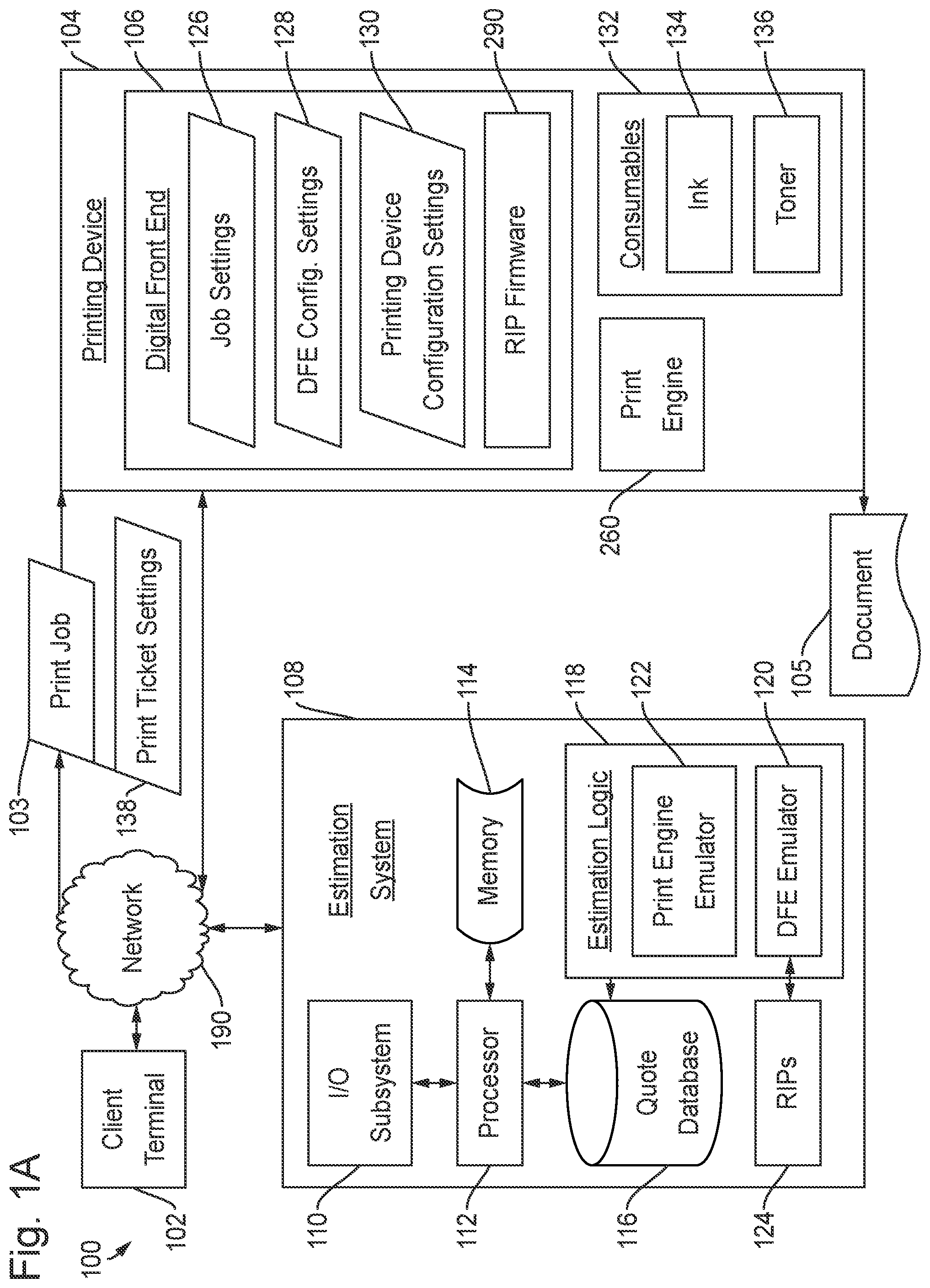 Patent US12321652 Figure 1 – Methods and printing system for verified production in printing operations