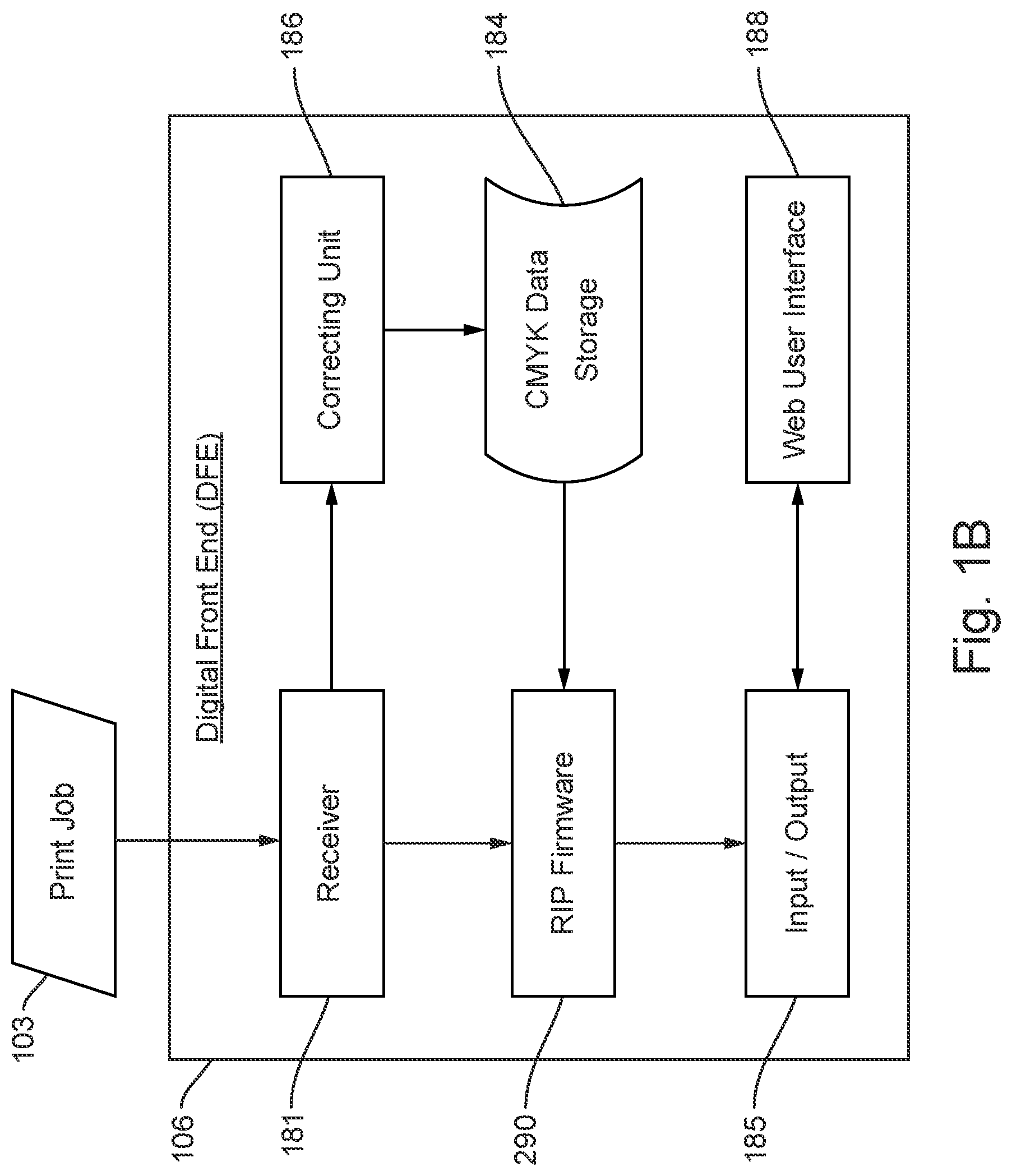 Patent US12321652 Figure 2 – Methods and printing system for verified production in printing operations
