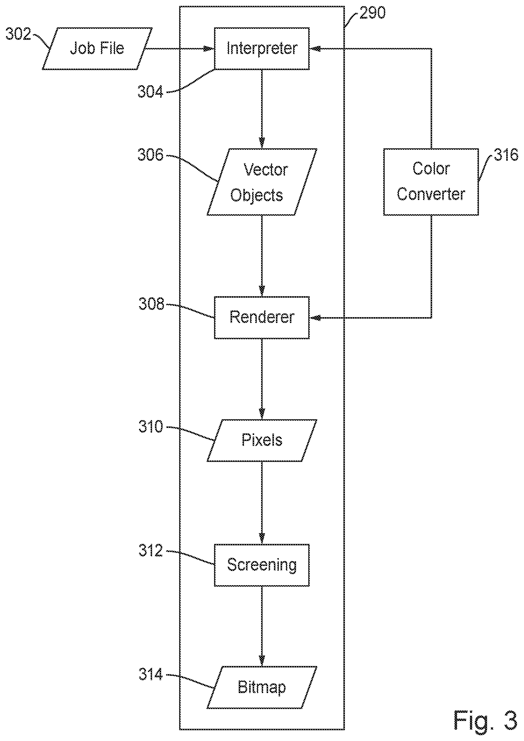 Patent US12321652 Figure 4 – Methods and printing system for verified production in printing operations