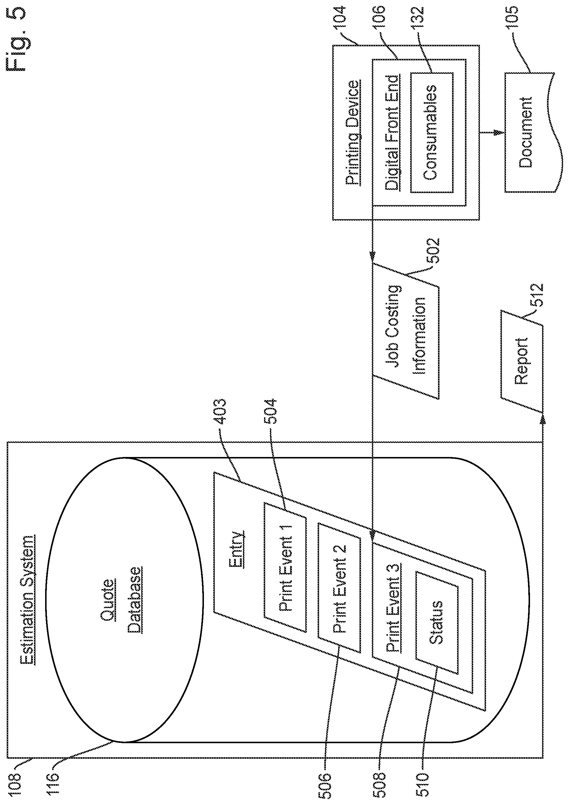 Patent US12321652 Figure 7 – Methods and printing system for verified production in printing operations