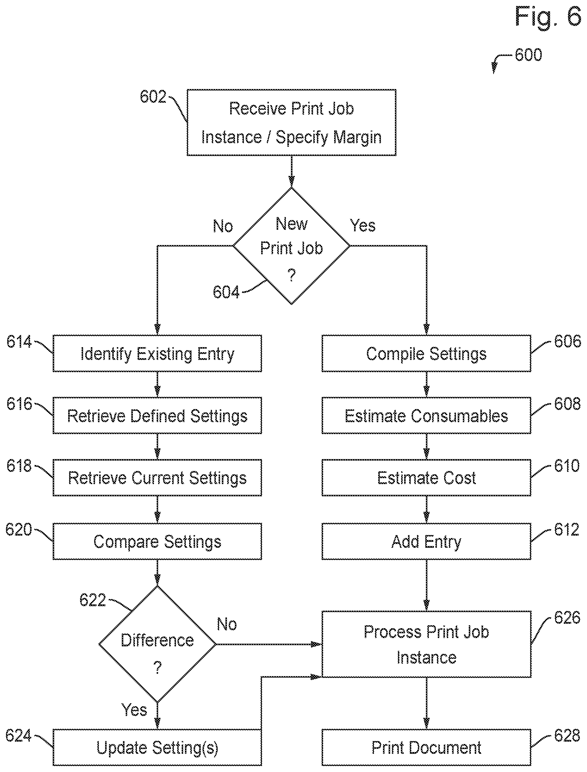 Patent US12321652 Figure 8 – Methods and printing system for verified production in printing operations