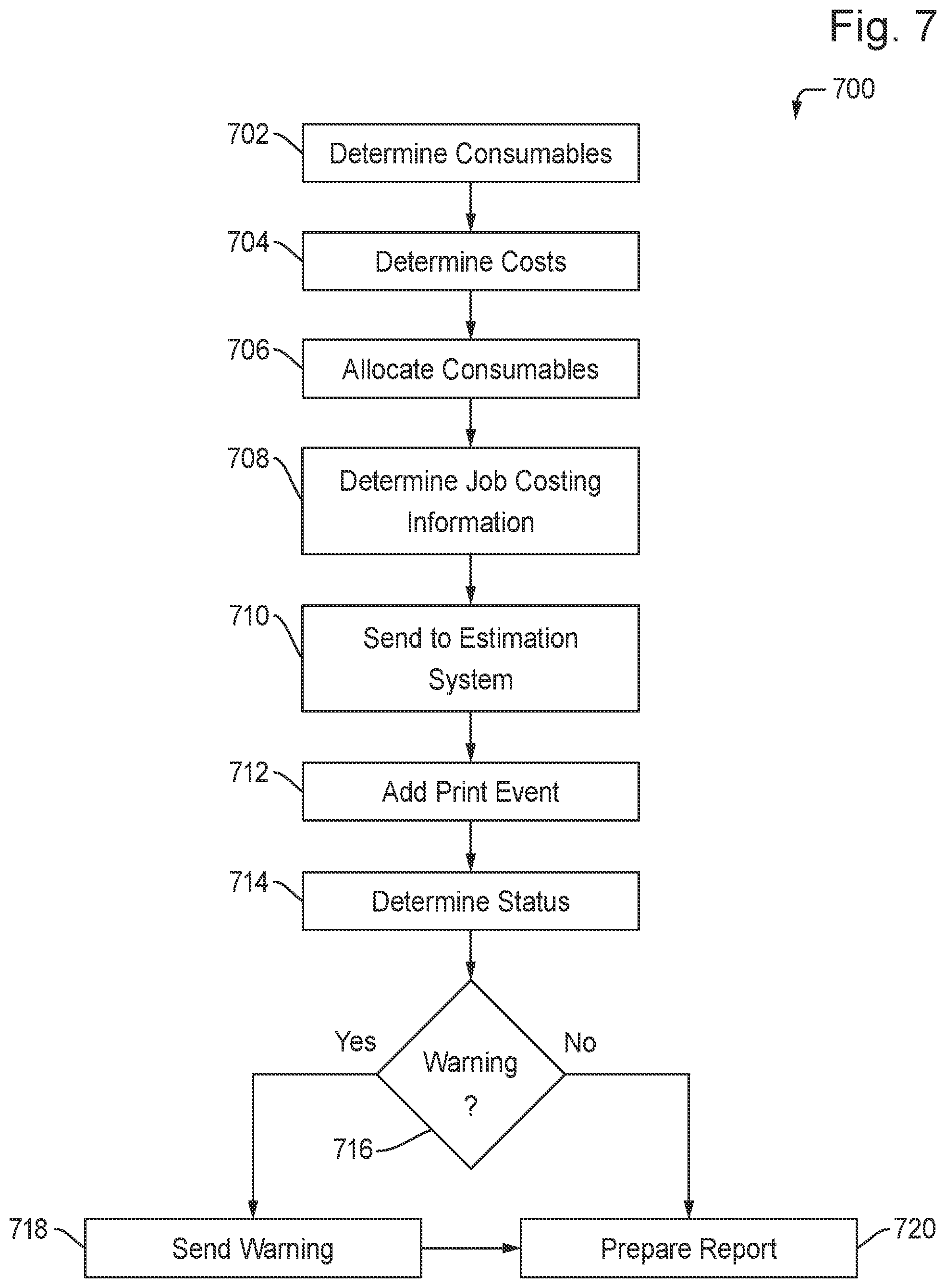 Patent US12321652 Figure 9 – Methods and printing system for verified production in printing operations