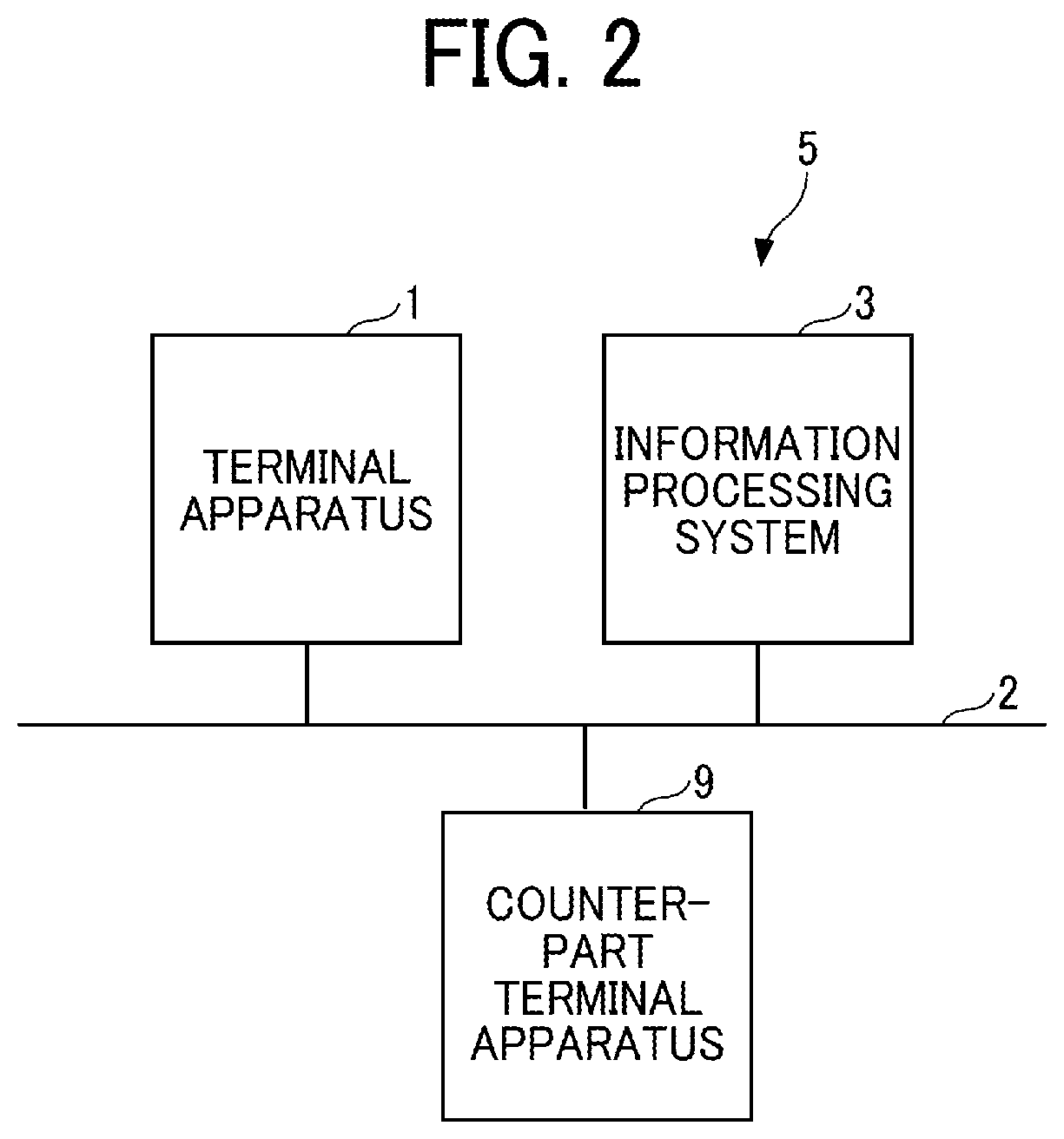 Patent US12321657 Figure 2 – Communication system, information processing system, and information processing method for displaying language information converted from speech data