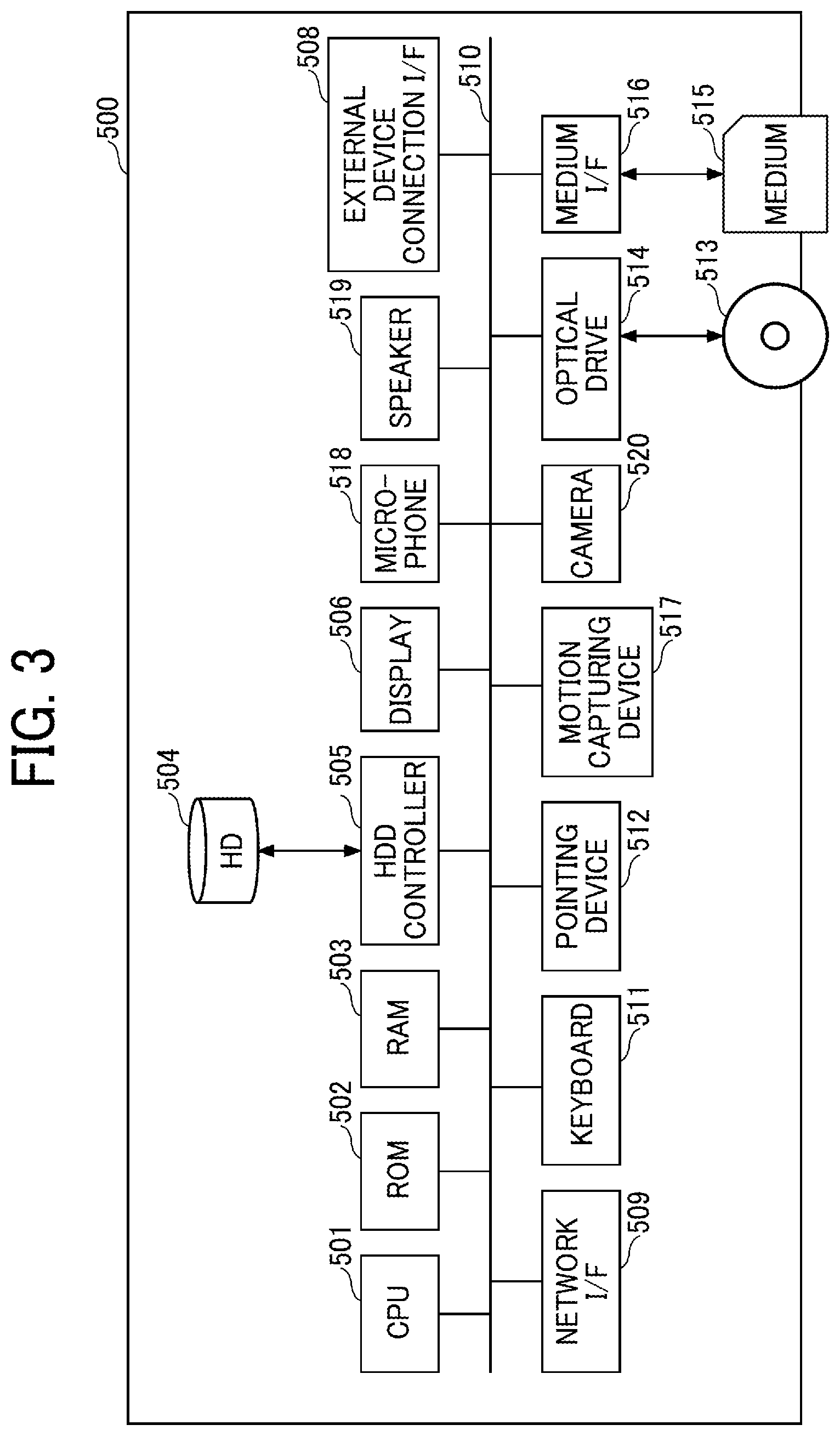 Patent US12321657 Figure 3 – Communication system, information processing system, and information processing method for displaying language information converted from speech data