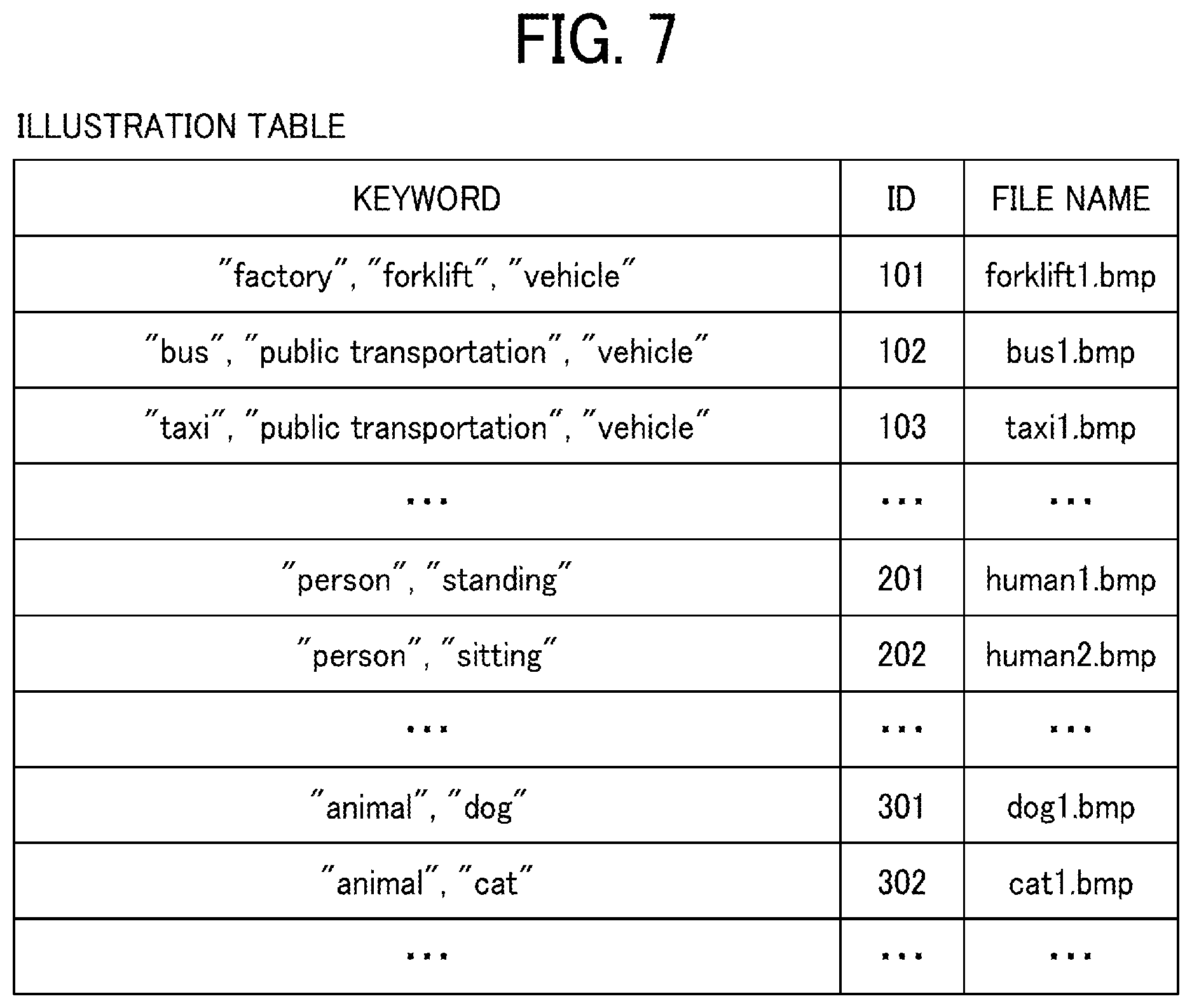 Patent US12321657 Figure 7 – Communication system, information processing system, and information processing method for displaying language information converted from speech data
