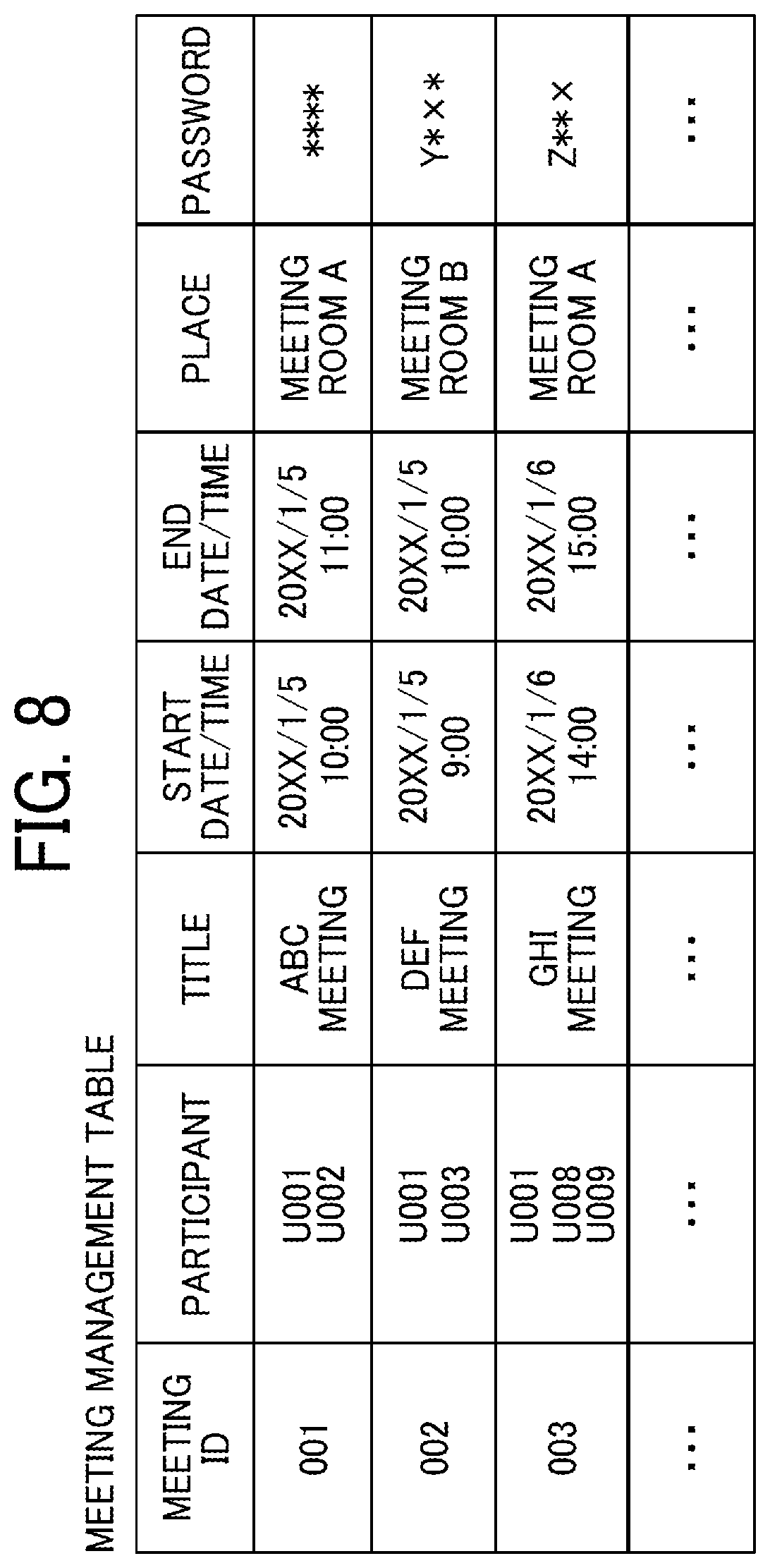 Patent US12321657 Figure 8 – Communication system, information processing system, and information processing method for displaying language information converted from speech data