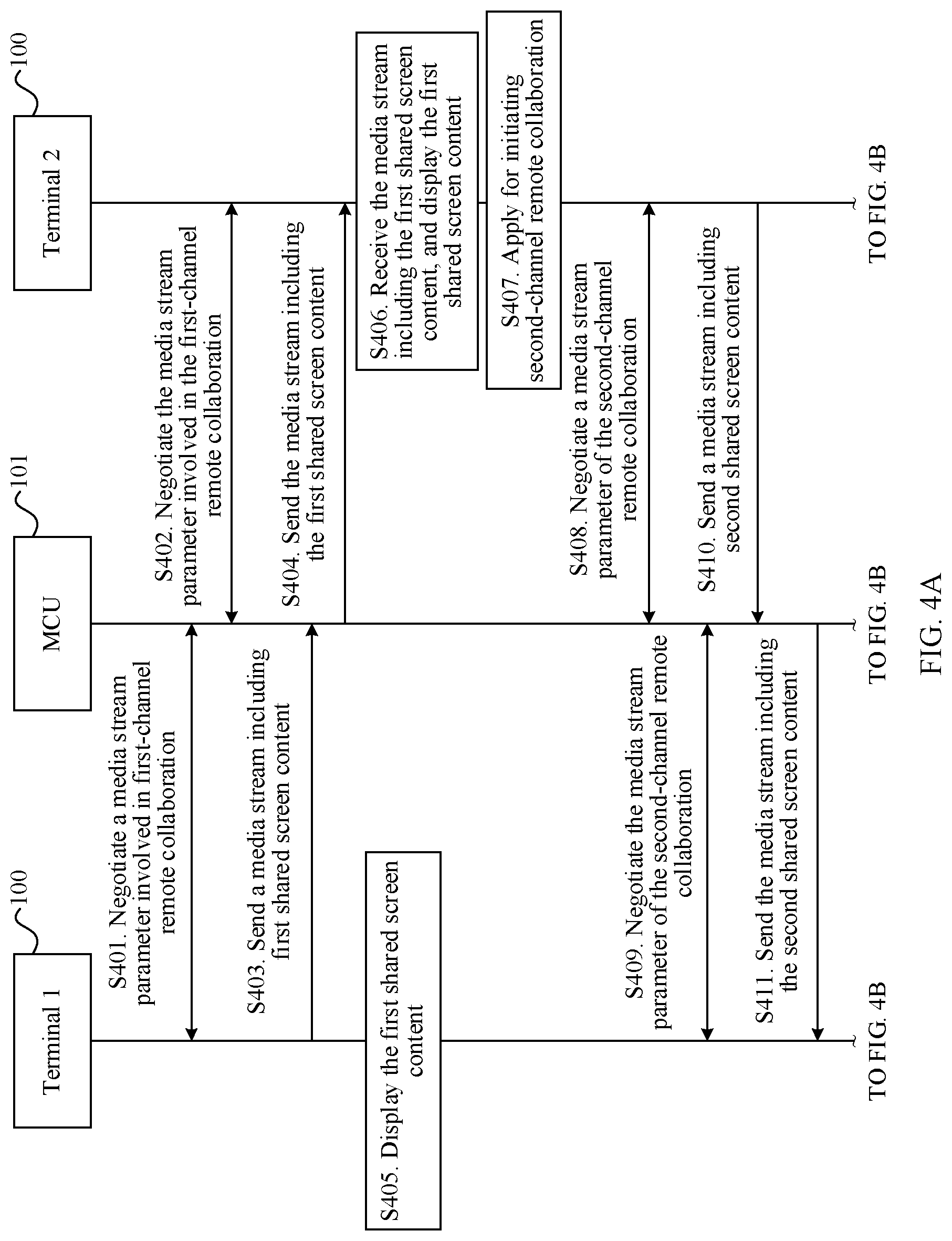 Patent US12321658 Figure 2 – Method for displaying conference shared screen content, apparatus, and system