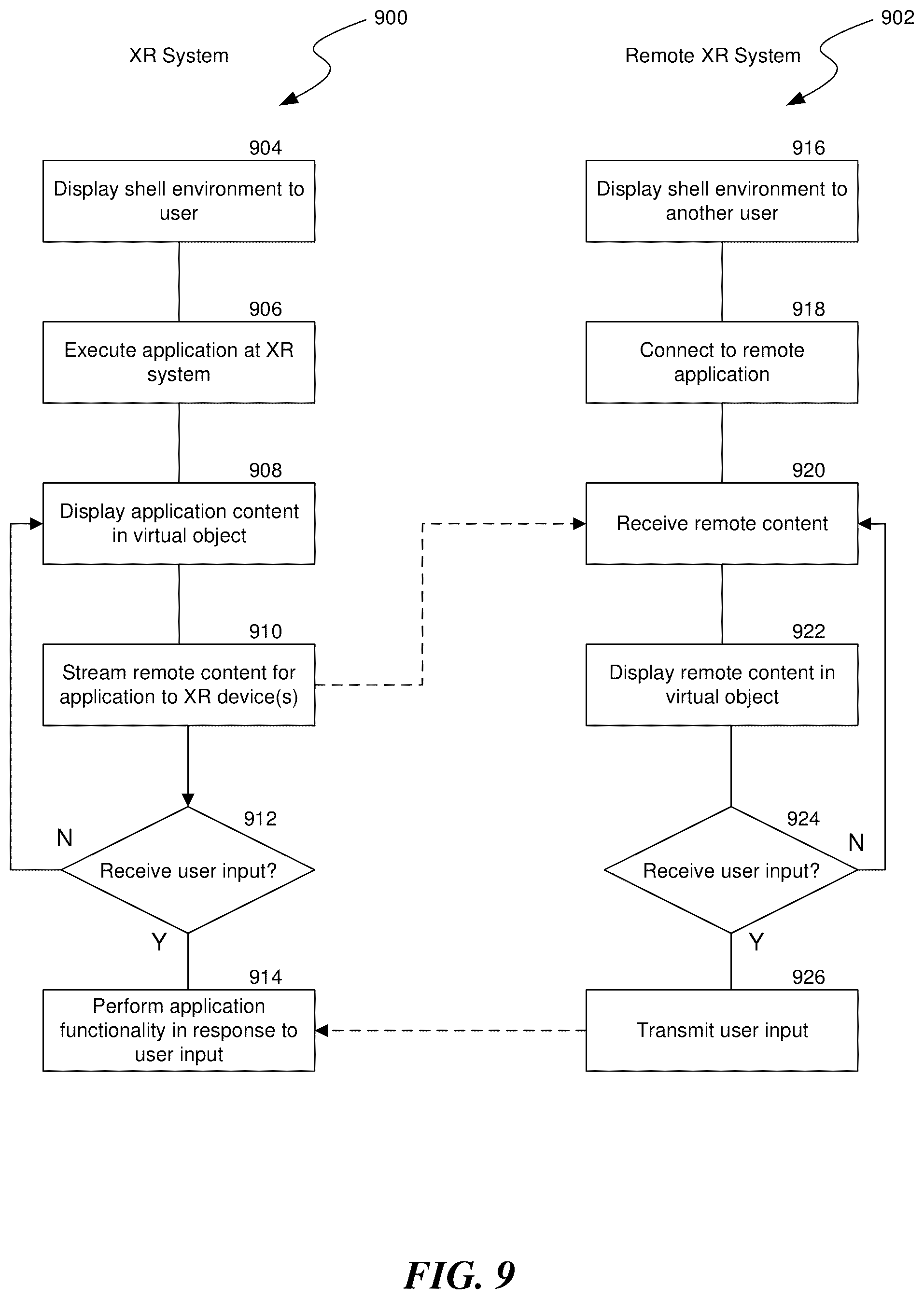 Patent US12321659 Figure 11 – Streaming native application content to artificial reality devices