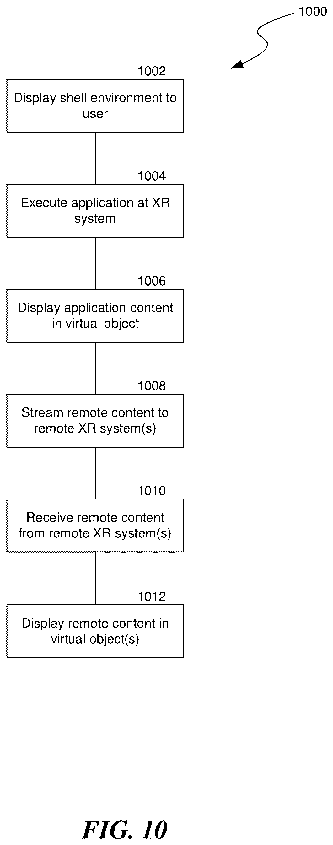 Patent US12321659 Figure 12 – Streaming native application content to artificial reality devices