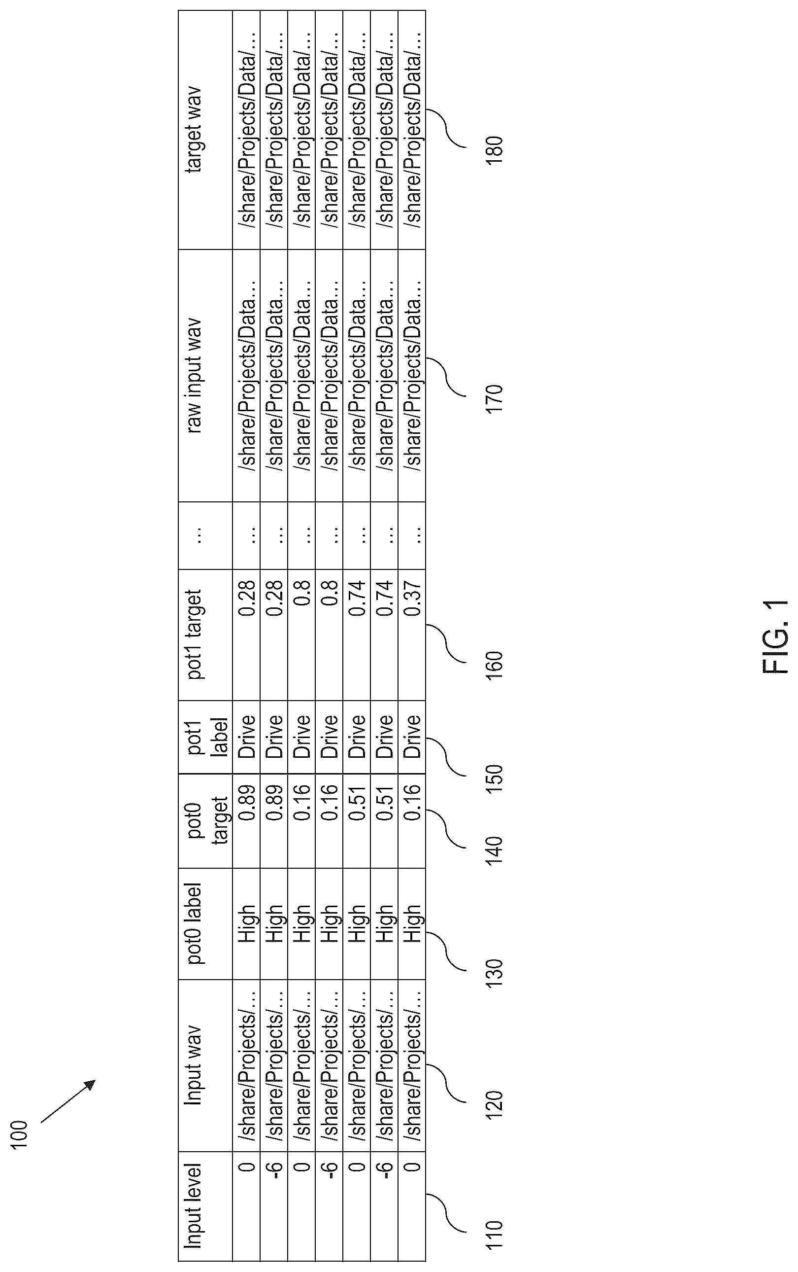 Patent US12321660 Figure 1 – Robotic system for controlling audio systems