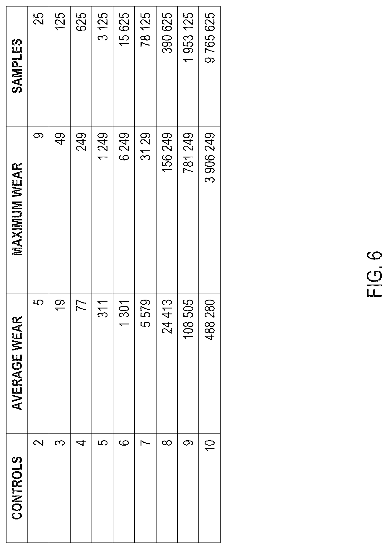 Patent US12321660 Figure 6 – Robotic system for controlling audio systems