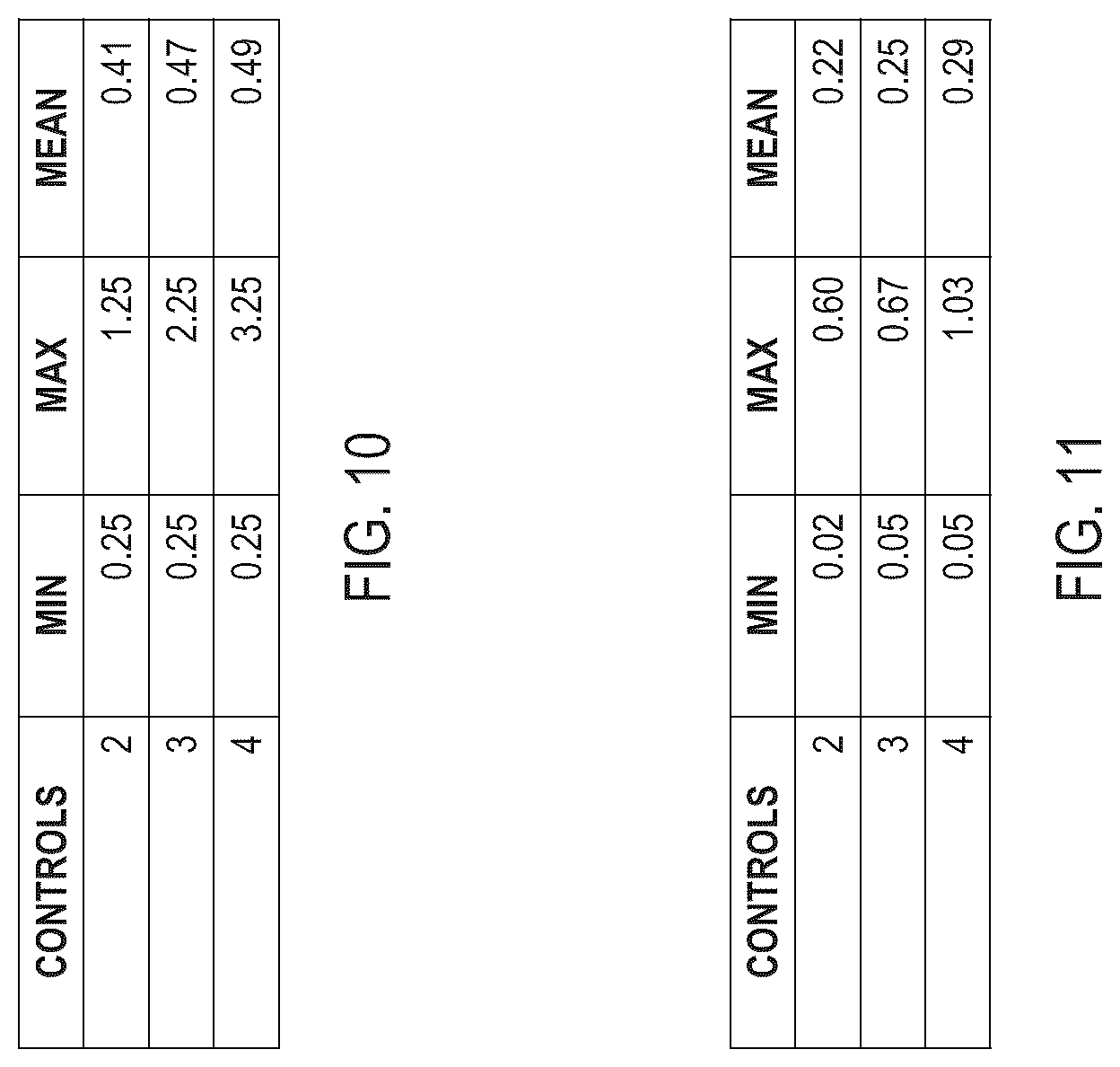 Patent US12321660 Figure 9 – Robotic system for controlling audio systems
