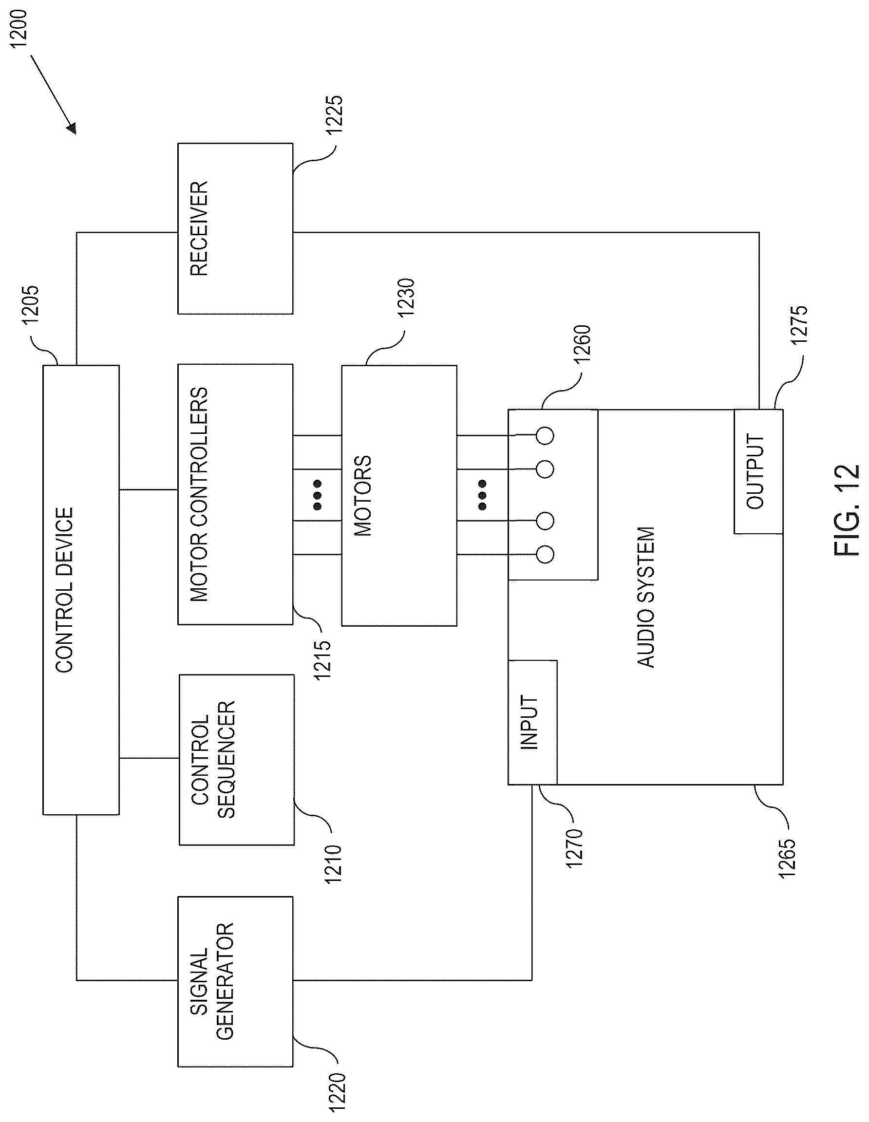 Patent US12321660 Figure 10 – Robotic system for controlling audio systems