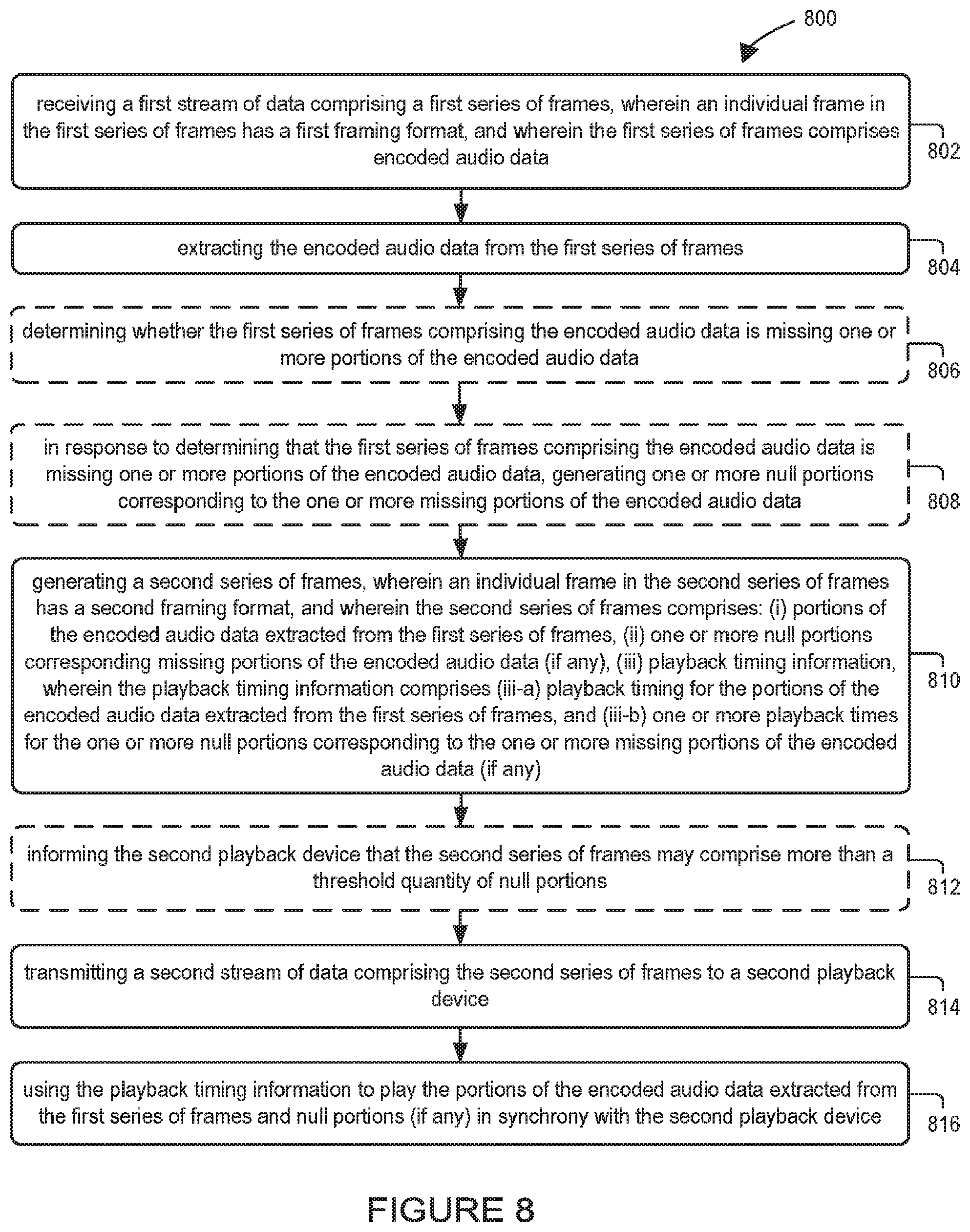Patent US12321662 Figure 17 – Synchronizing playback of audio information received from other networks