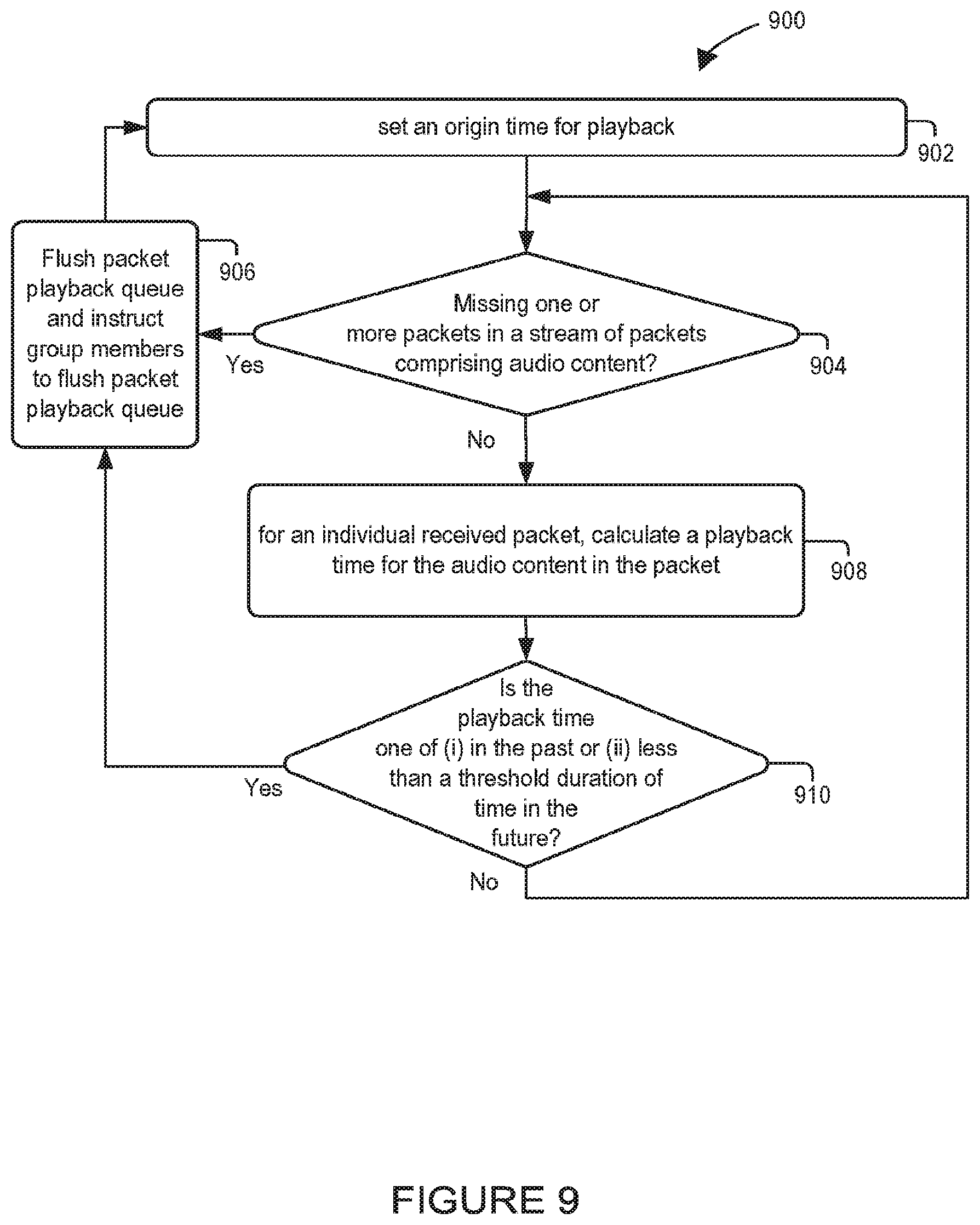 Patent US12321662 Figure 18 – Synchronizing playback of audio information received from other networks