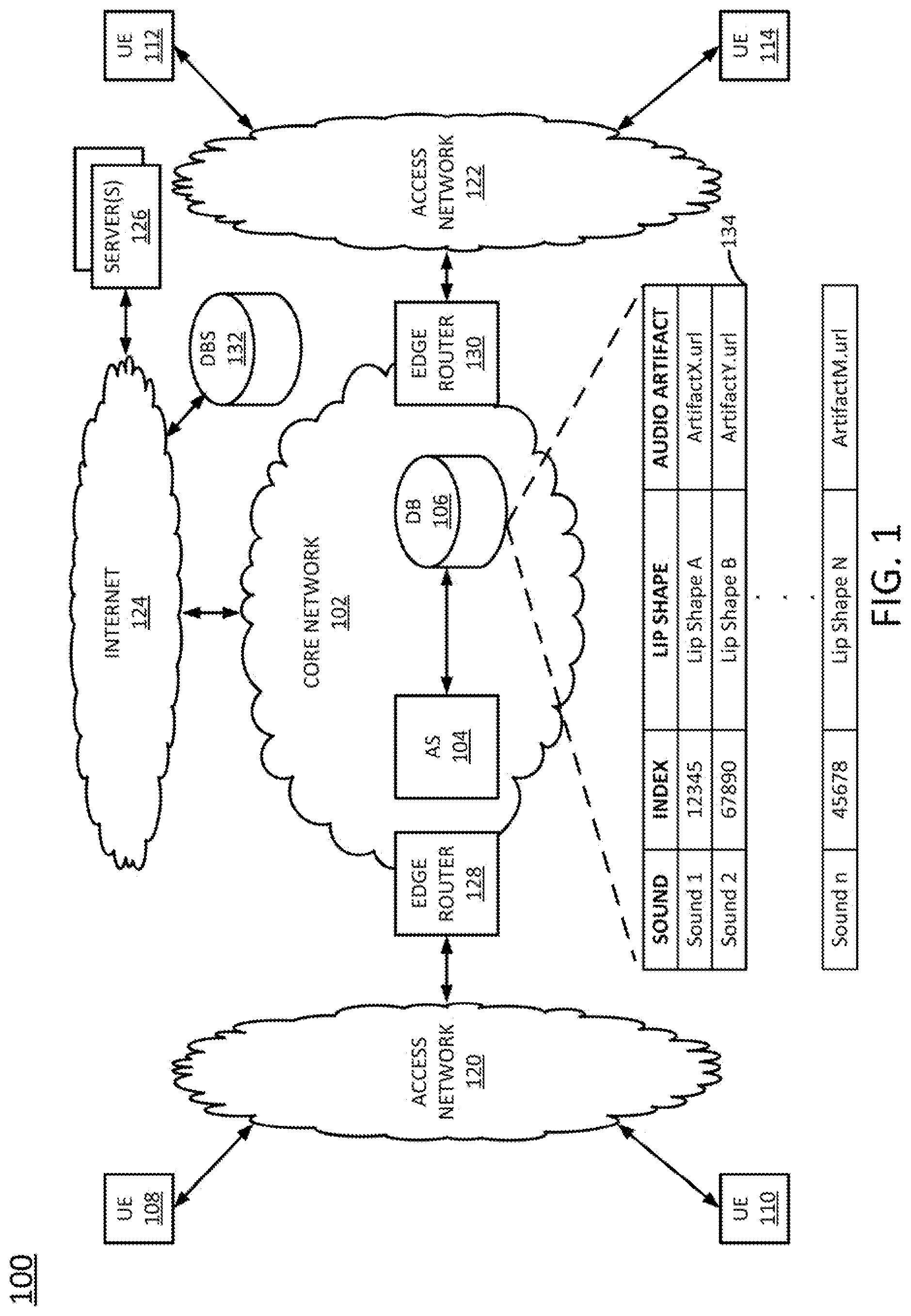 Patent US12321663 Figure 1 – Leveraging visual data to enhance audio reception