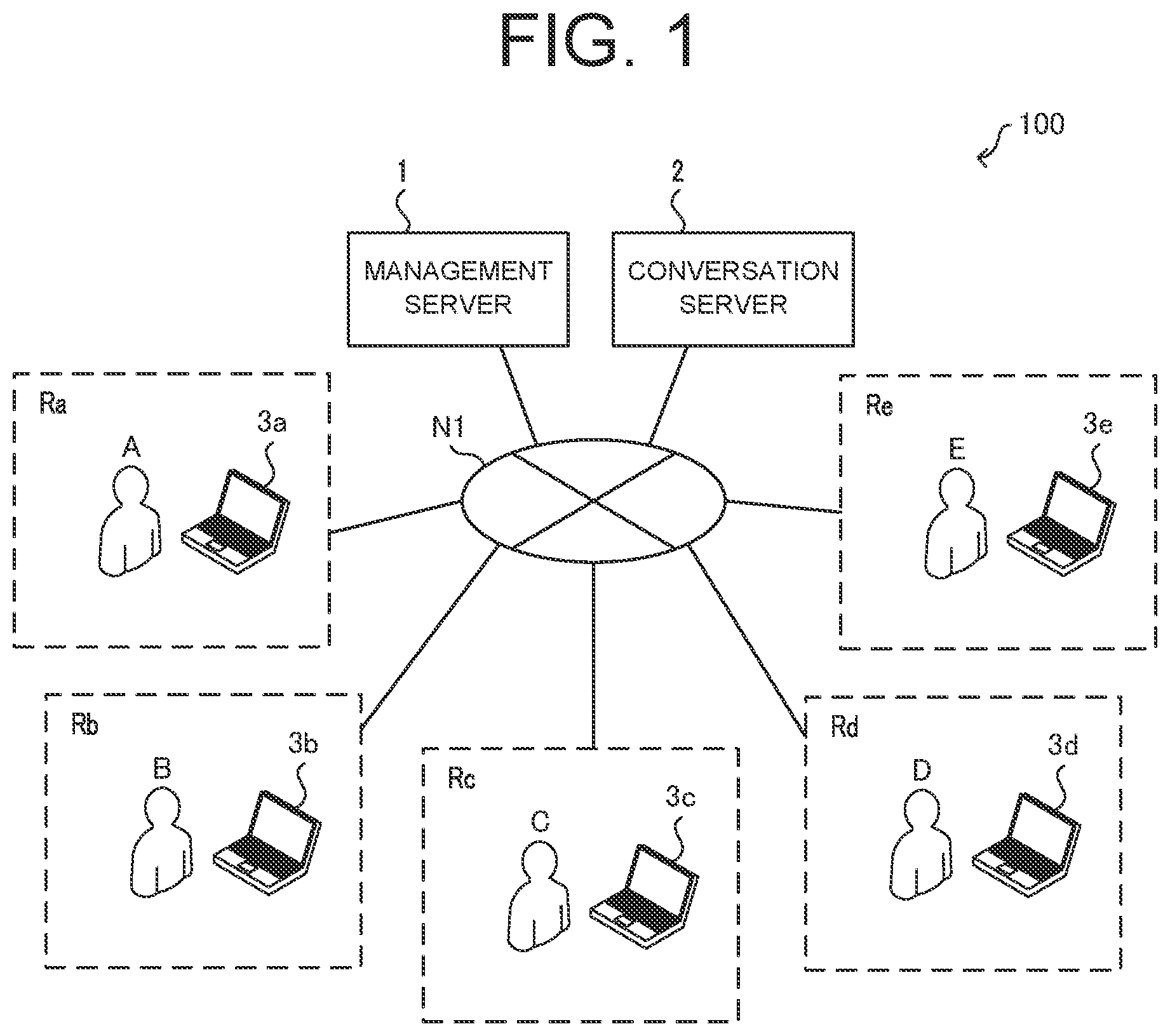 Patent US12321664 — Voice control system, voice control method, and recording medium recording voice control program — Figure 1