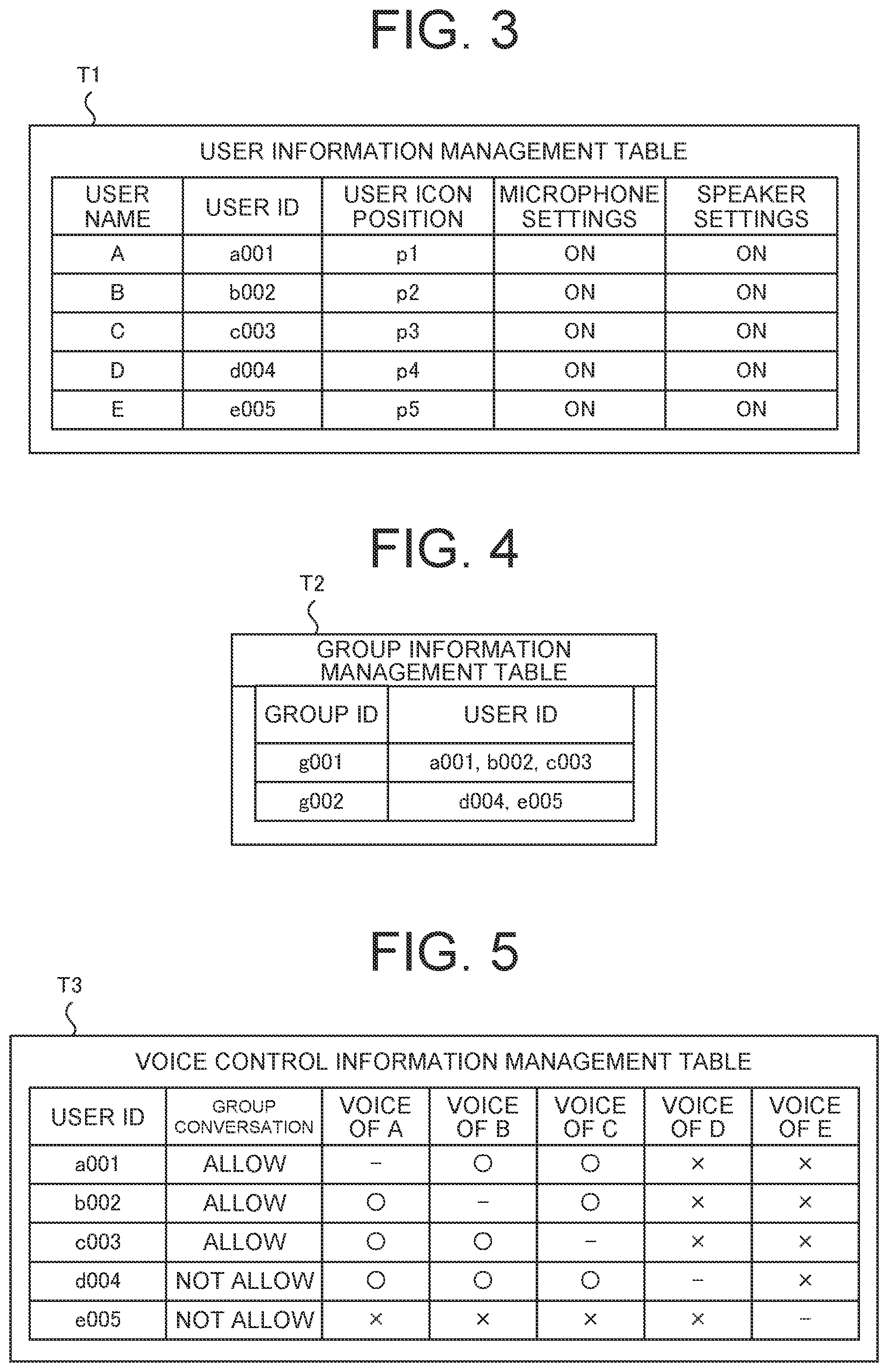 Patent US12321664 Figure 3 – Voice control system, voice control method, and recording medium recording voice control program