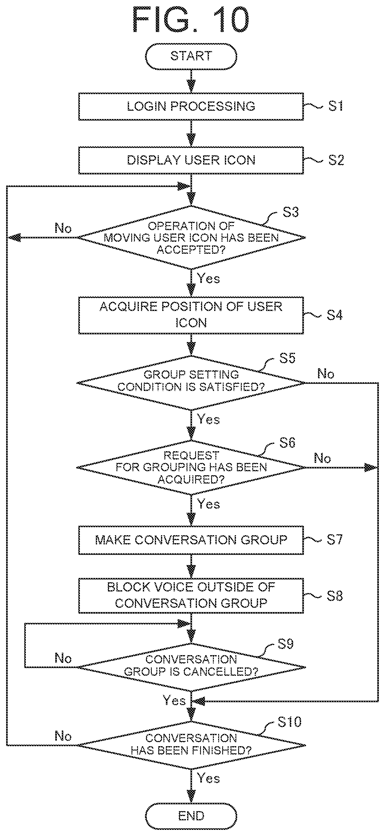 Patent US12321664 Figure 8 – Voice control system, voice control method, and recording medium recording voice control program