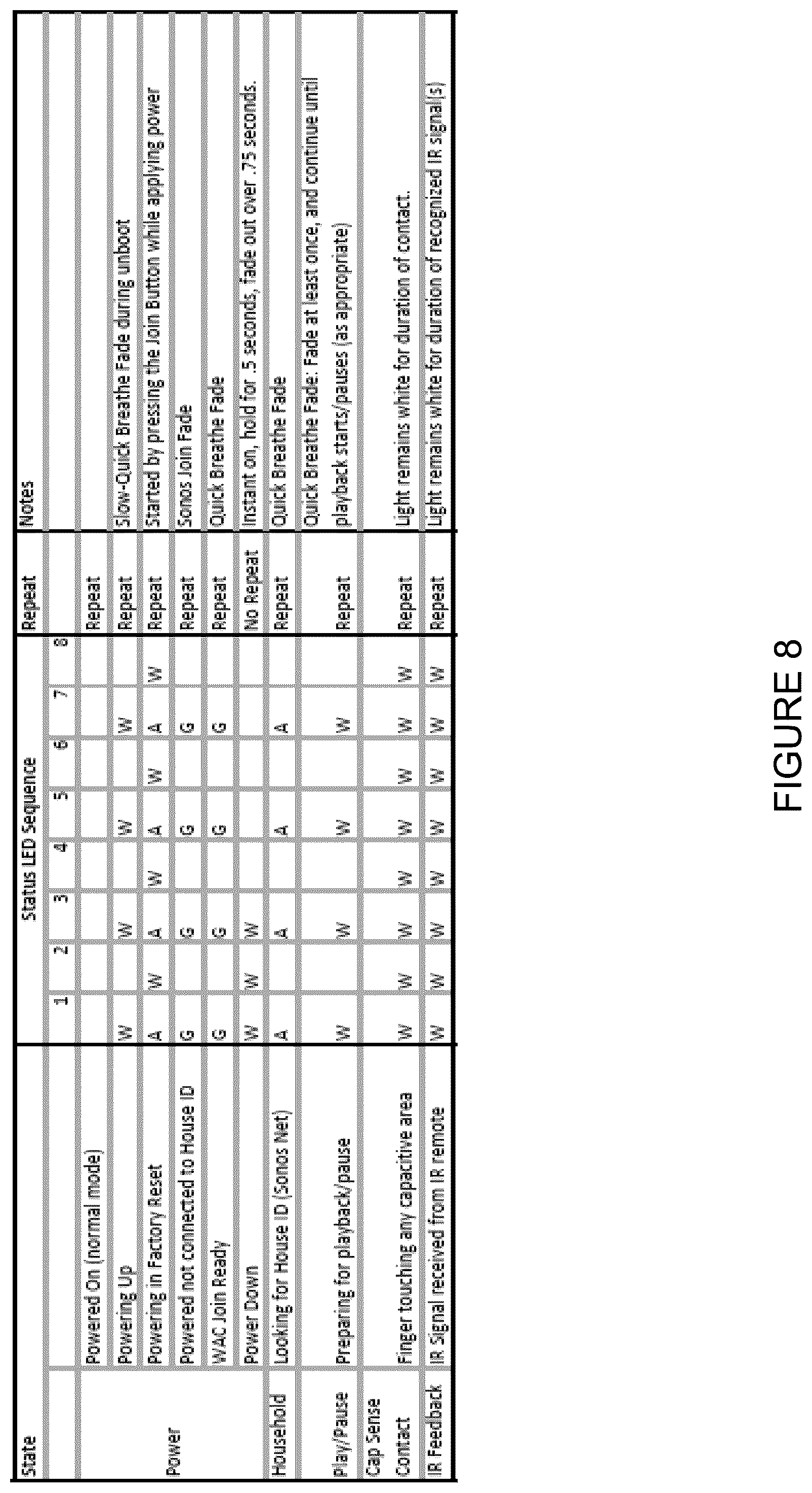 Patent US12321665 Figure 7 – Volume limit