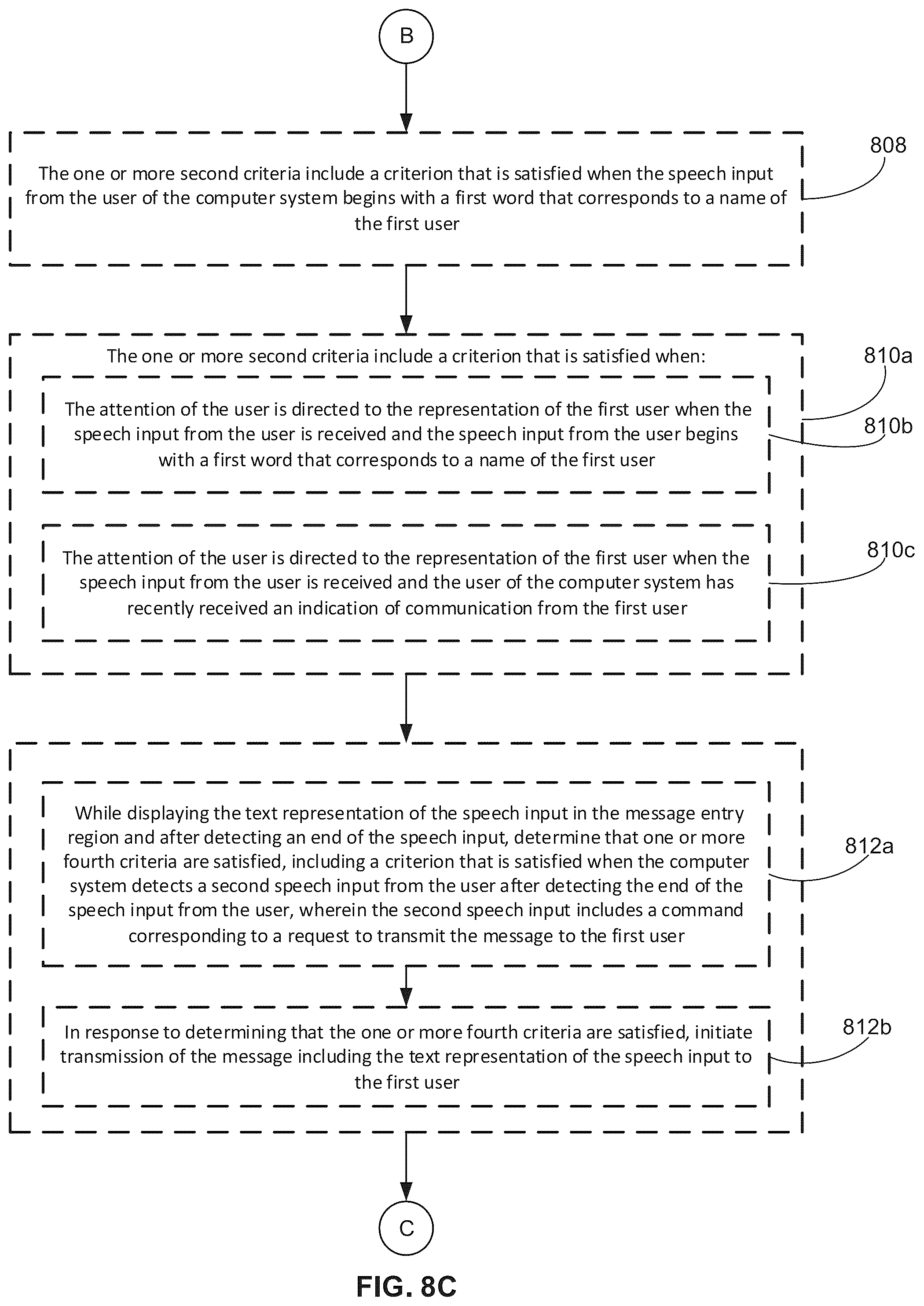 Patent US12321666 Figure 16 – Methods for quick message response and dictation in a three-dimensional environment