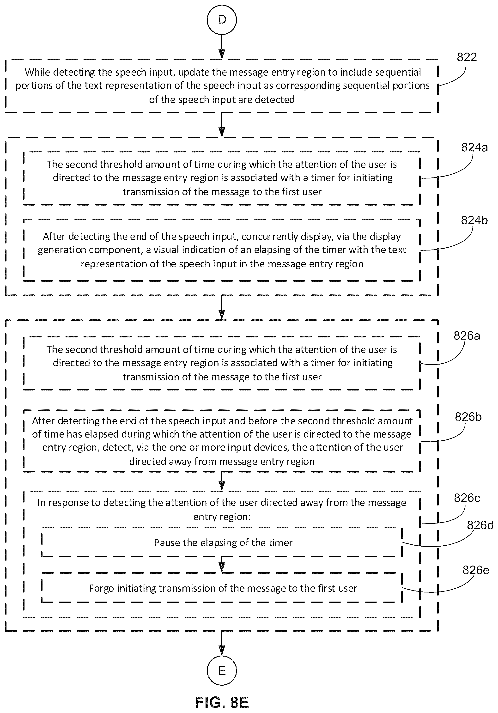 Patent US12321666 Figure 18 – Methods for quick message response and dictation in a three-dimensional environment