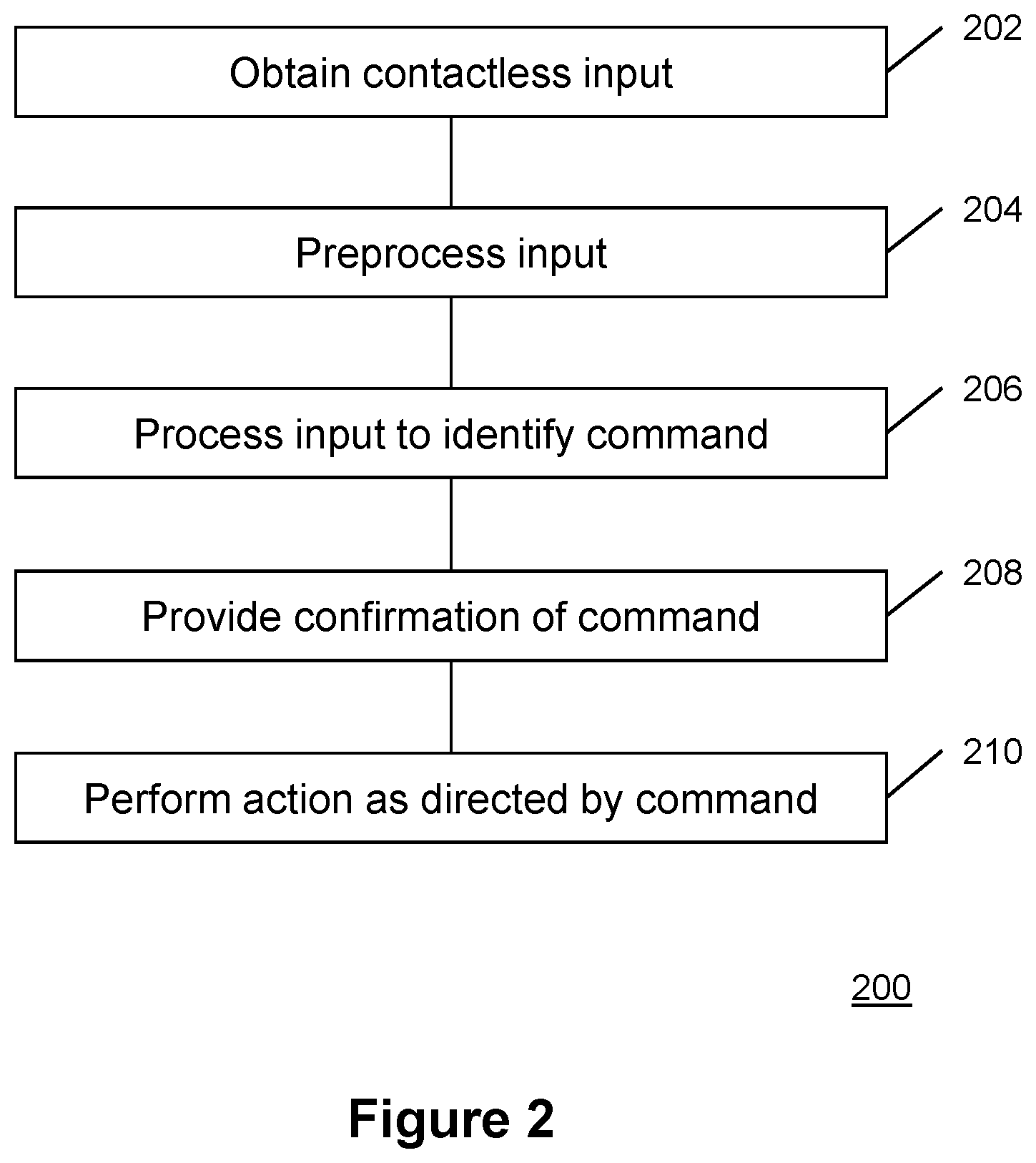 Patent US12321667 Figure 2 – Contactless control of physiological monitors