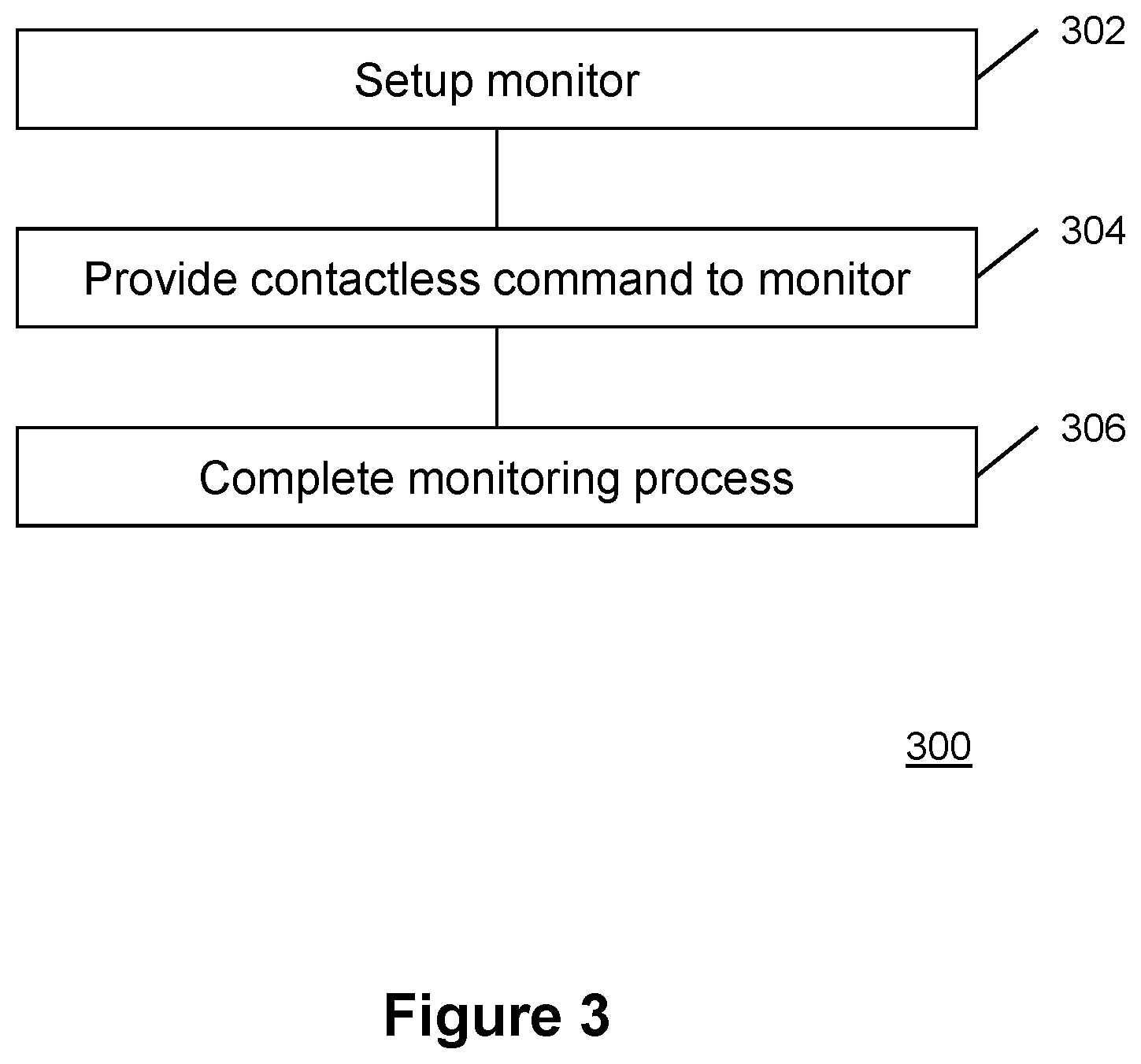 Patent US12321667 Figure 3 – Contactless control of physiological monitors