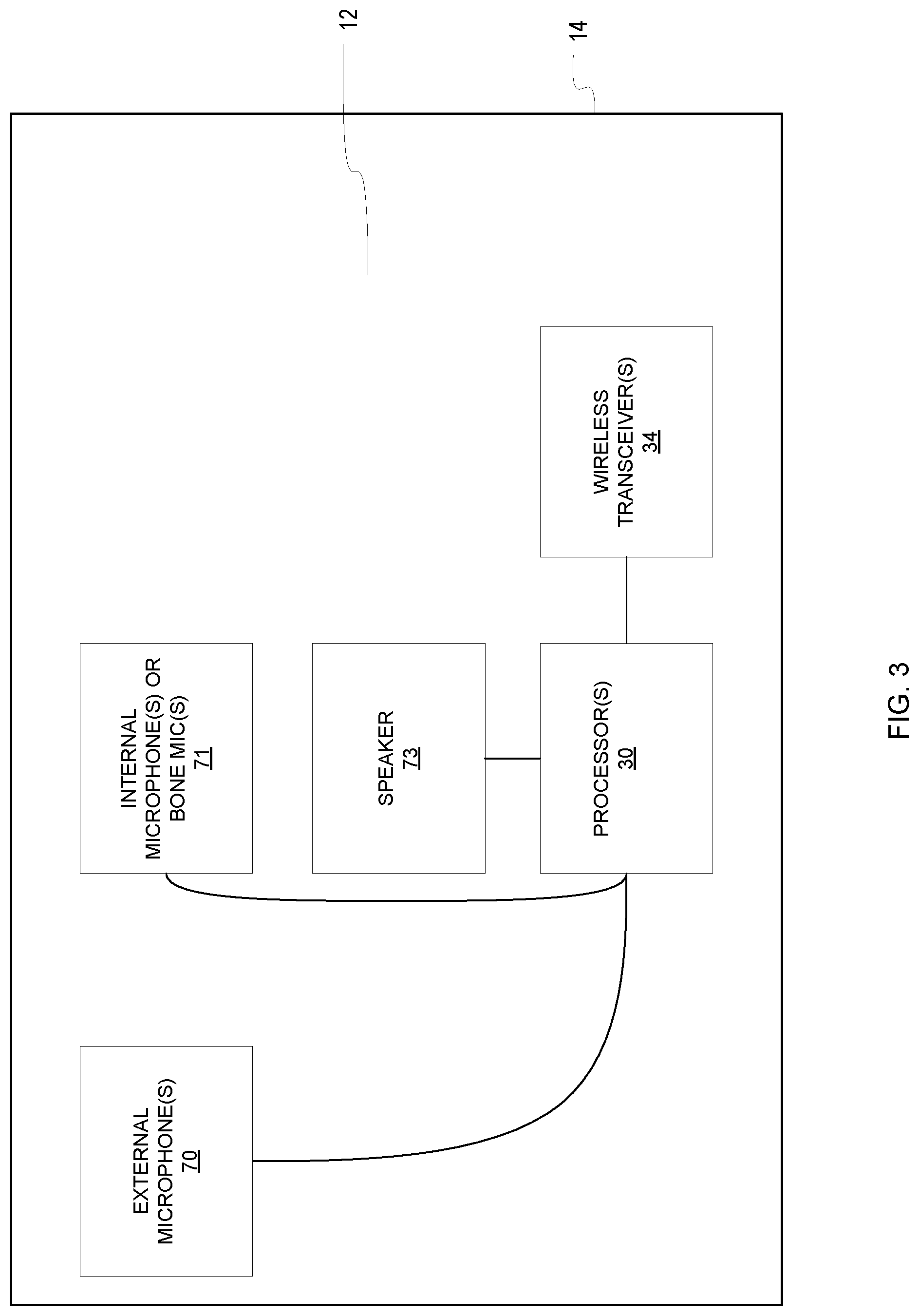 Patent US12321668 Figure 3 – Input and edit functions utilizing accelerometer based earpiece movement system and method