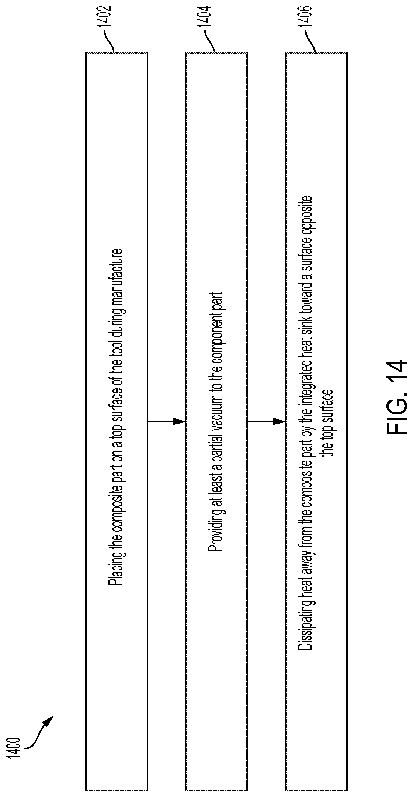 Patent US12321669 Figure 11 – Thermal management for composite tooling
