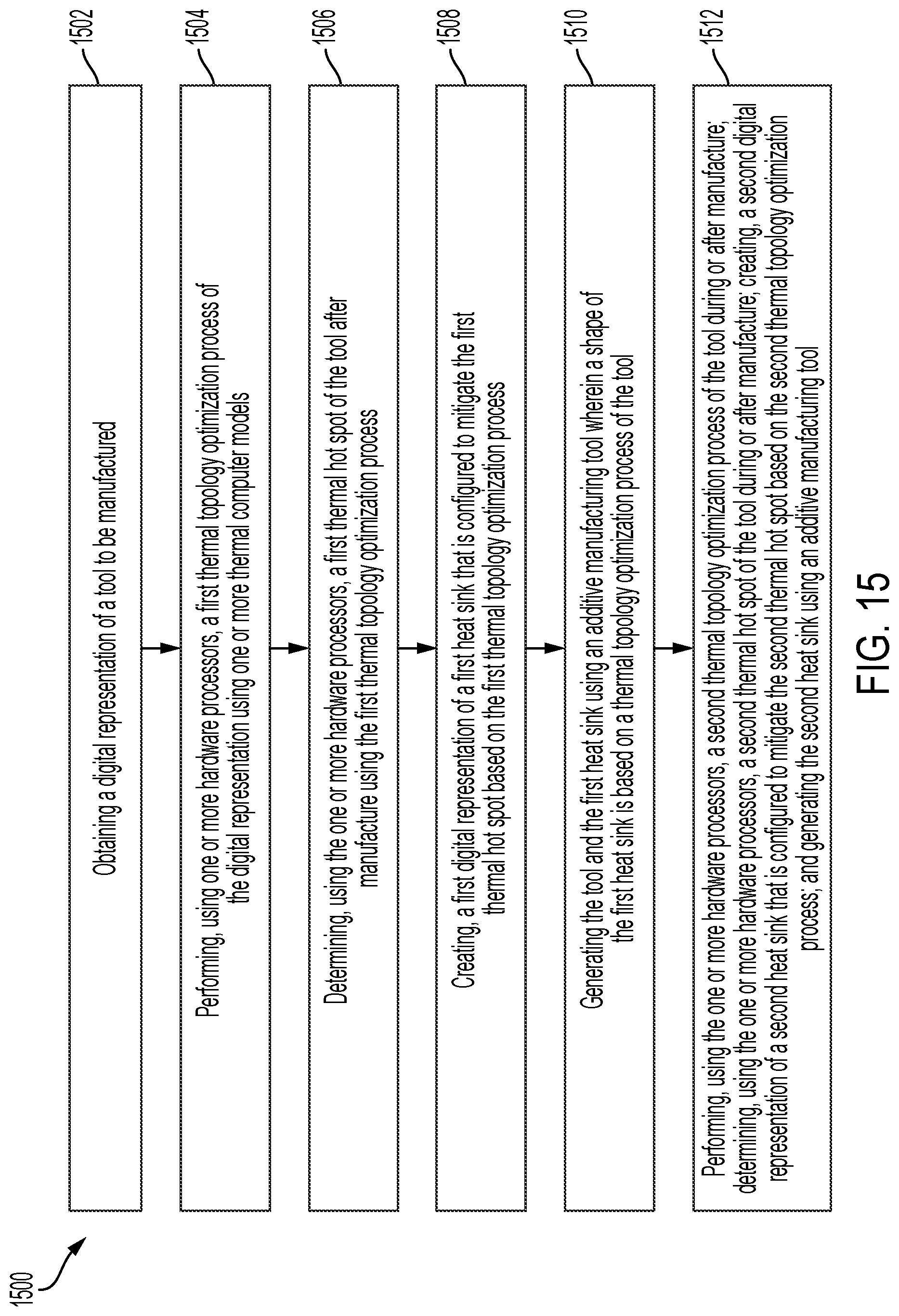 Patent US12321669 Figure 12 – Thermal management for composite tooling