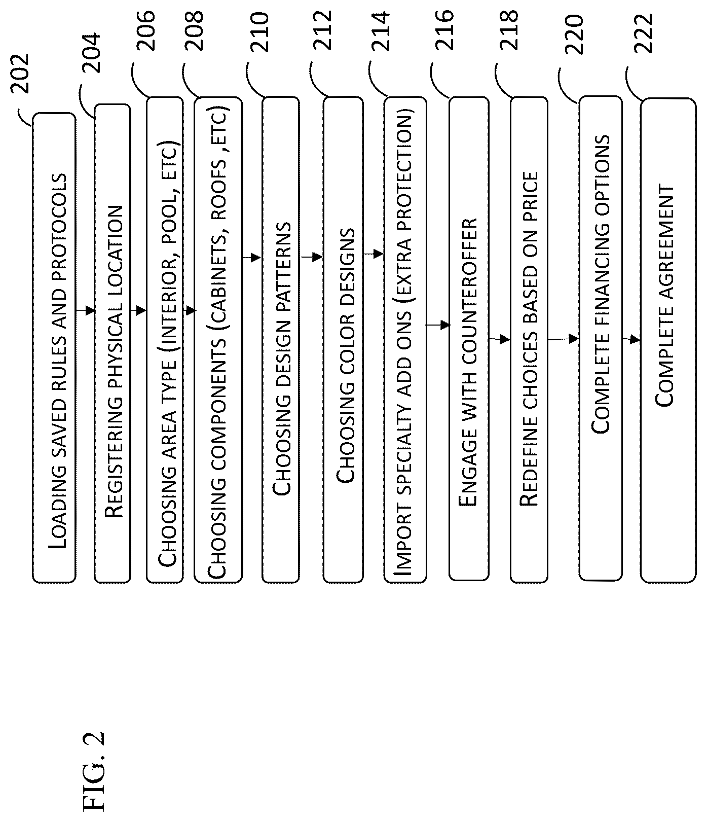 Patent US12321670 Figure 2 – Surface protection design systems