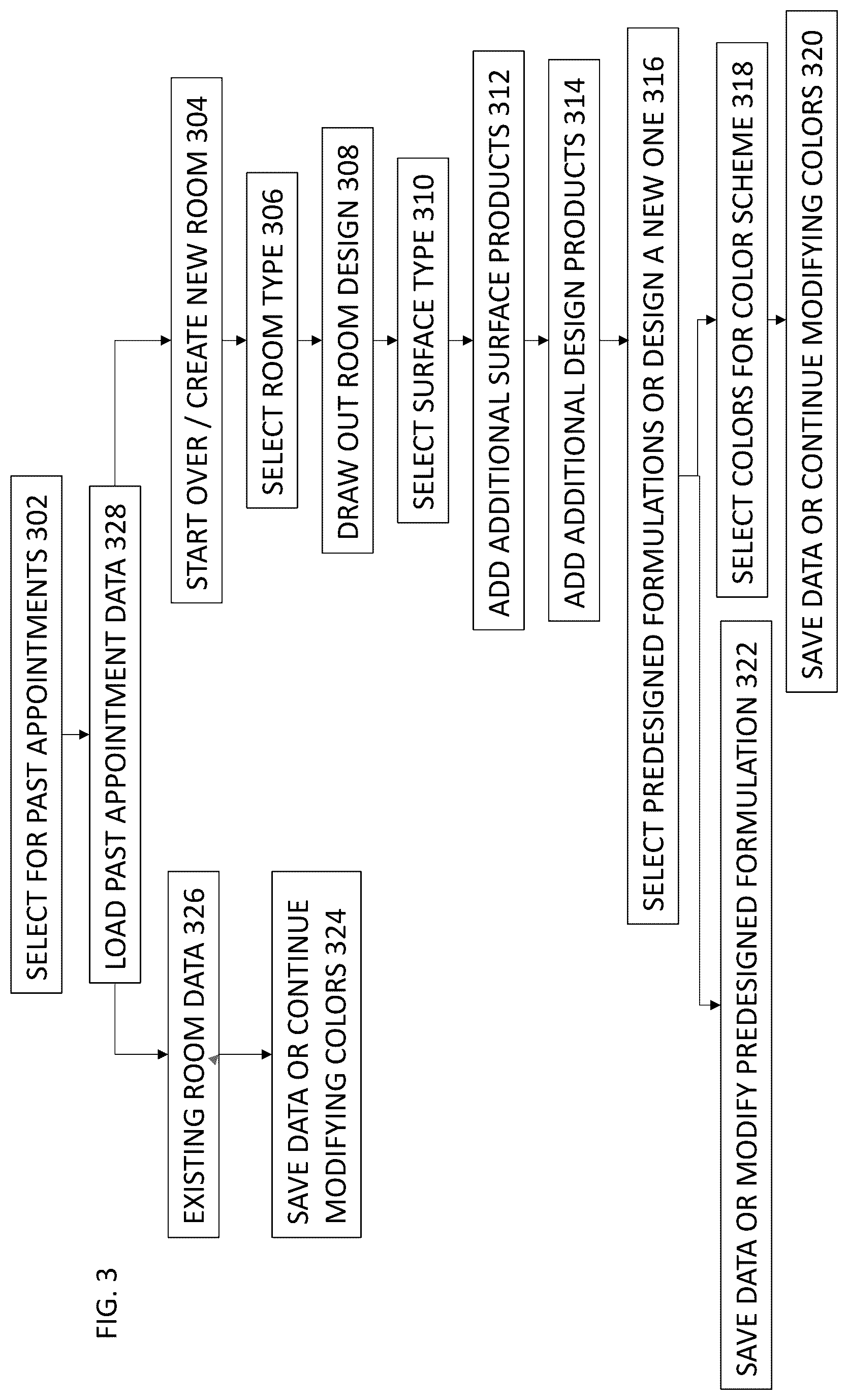 Patent US12321670 Figure 3 – Surface protection design systems