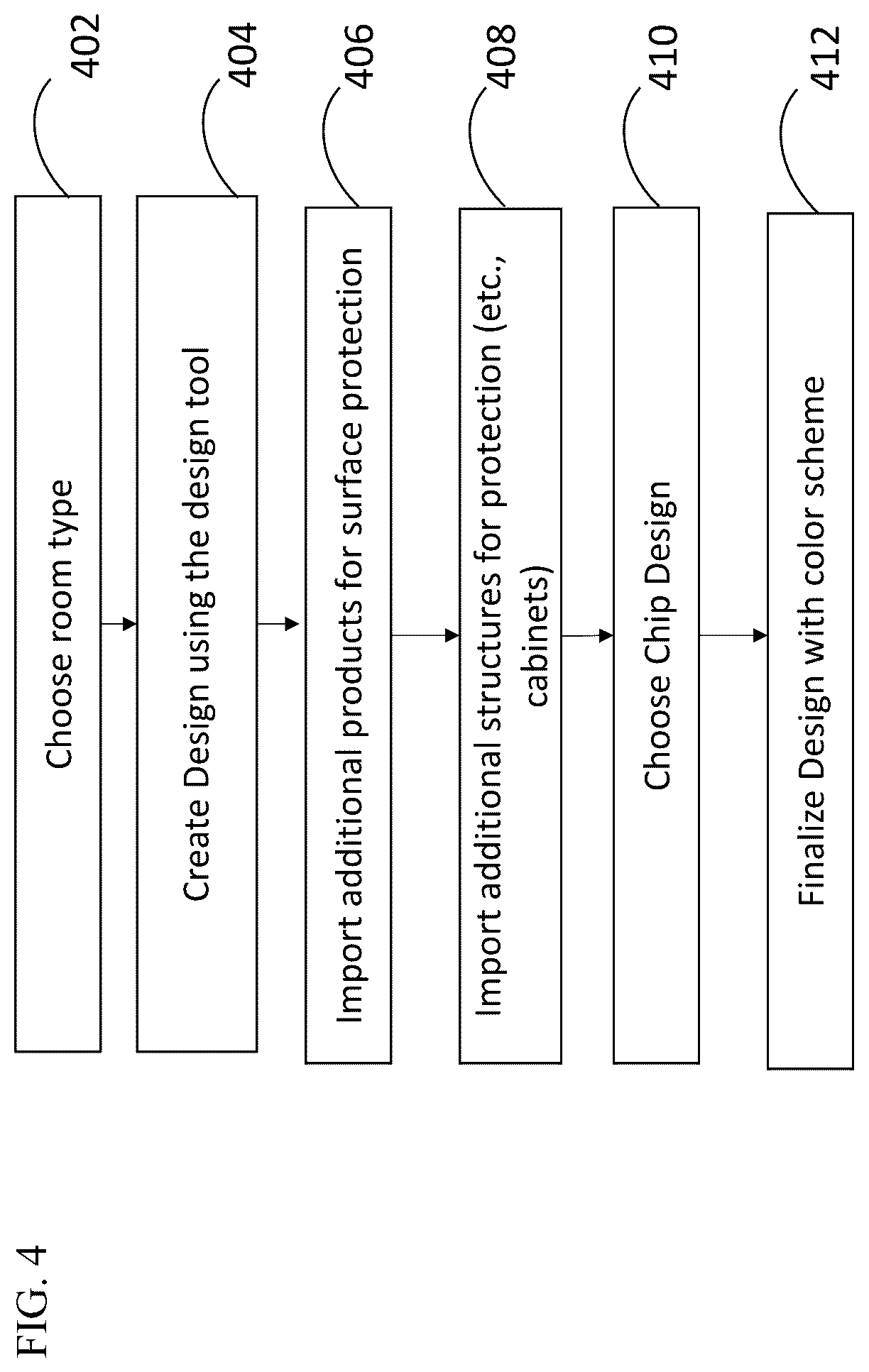 Patent US12321670 Figure 4 – Surface protection design systems