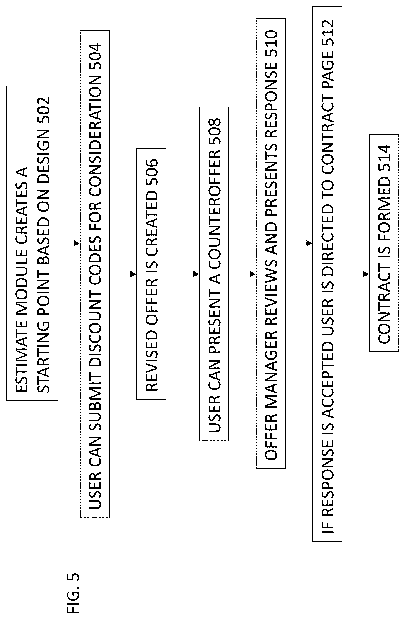 Patent US12321670 Figure 5 – Surface protection design systems