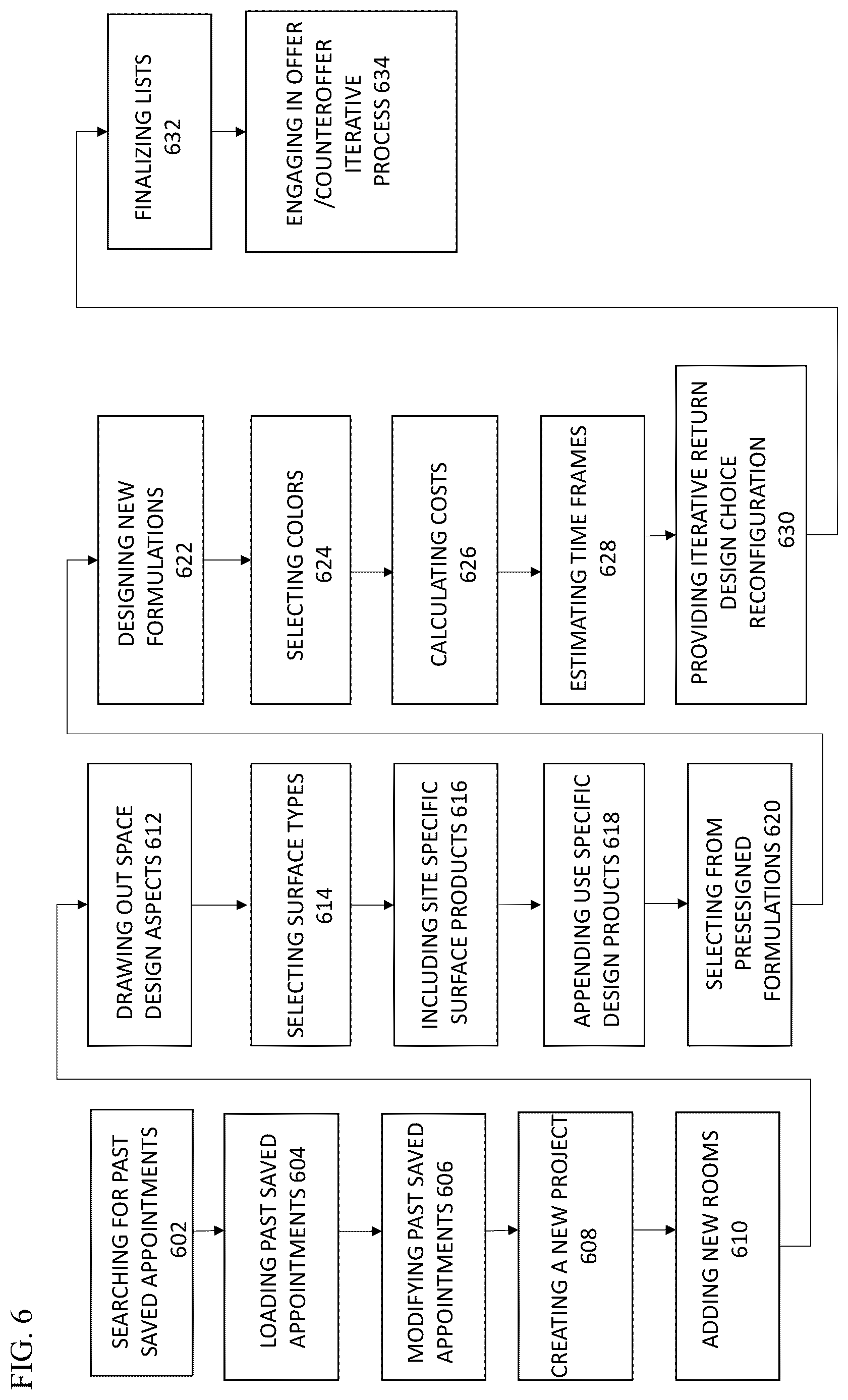 Patent US12321670 Figure 6 – Surface protection design systems