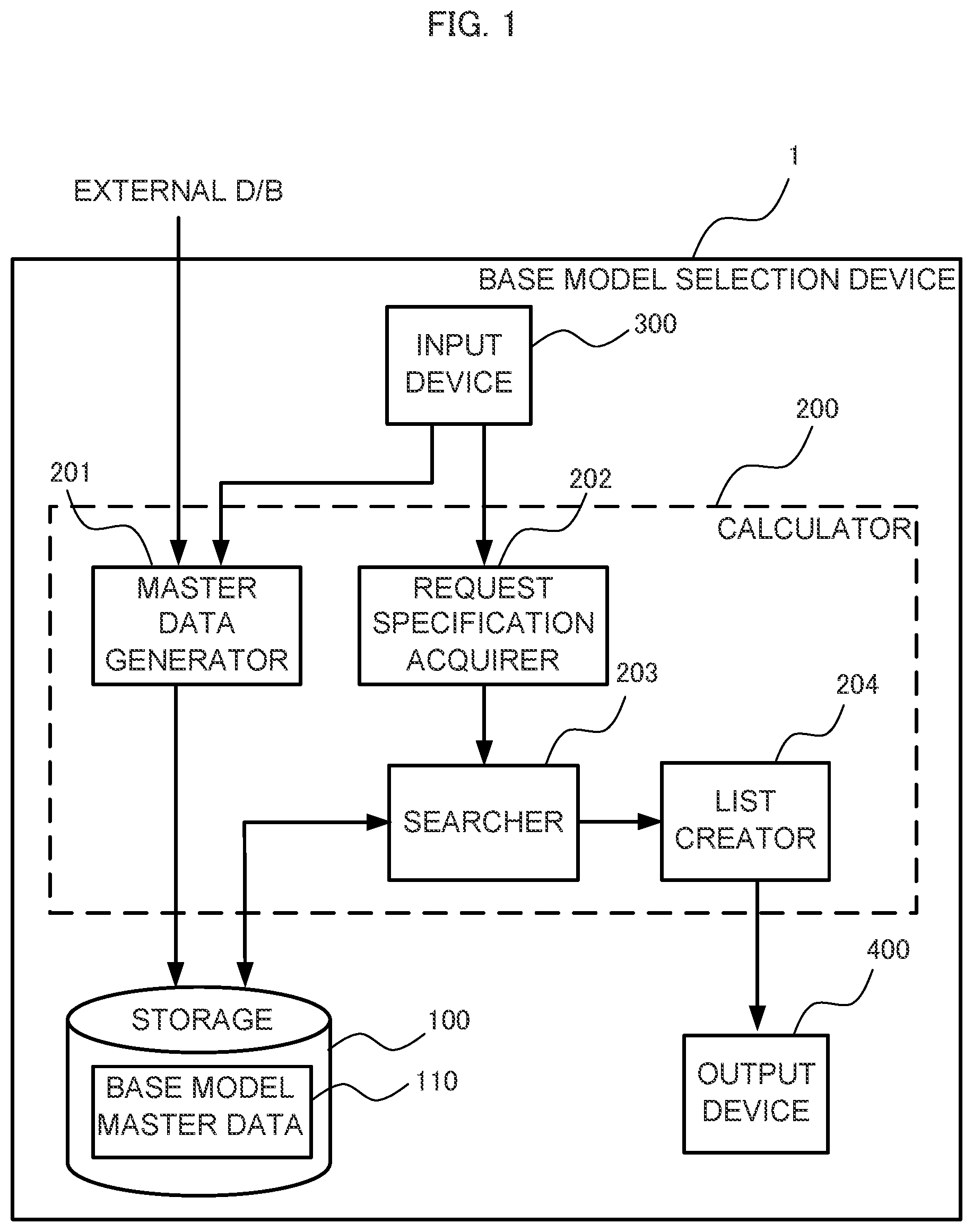 Patent US12321671 — Base model selection device and base model selection method — Figure 1