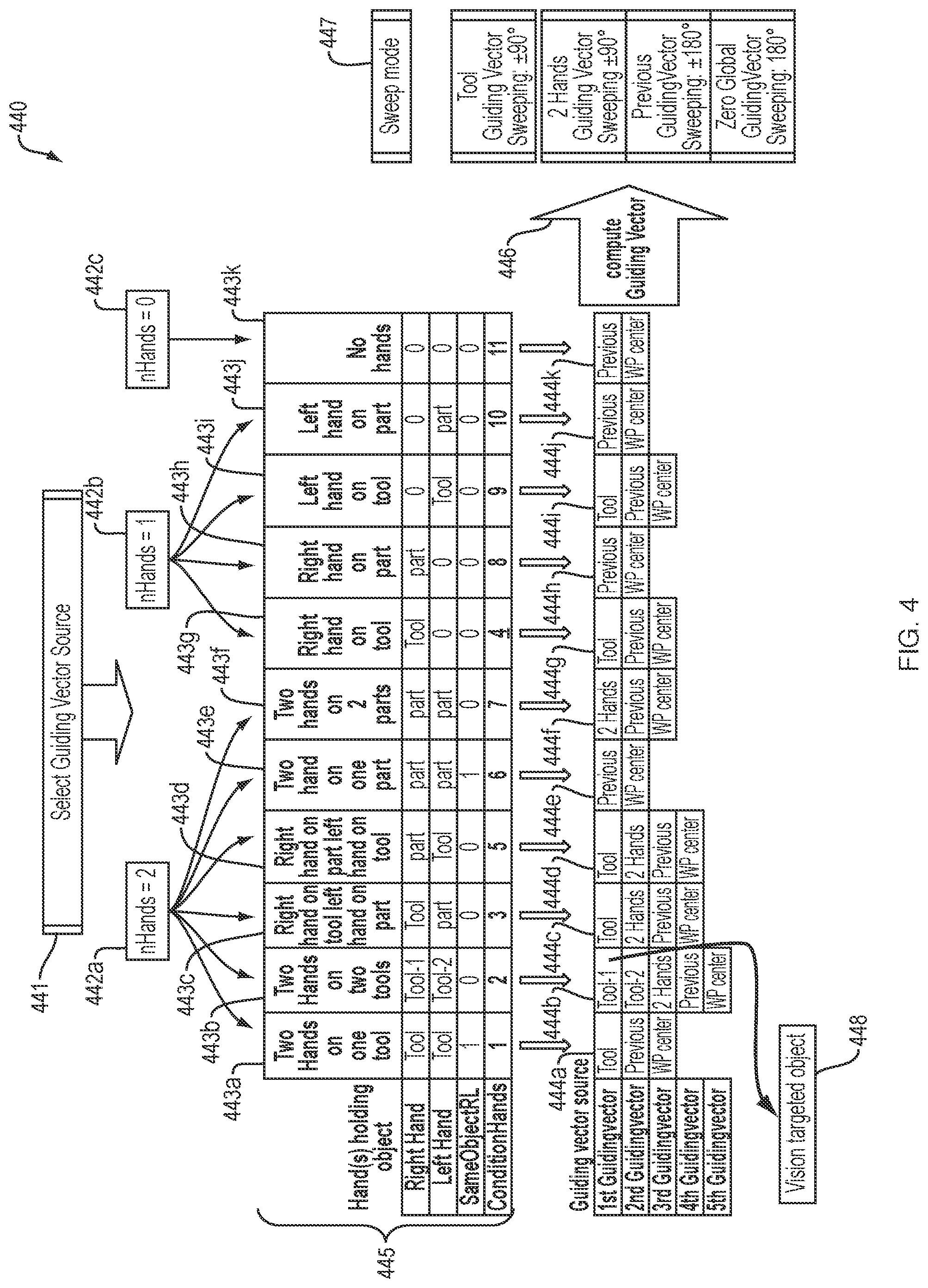 Patent US12321672 Figure 4 – Environment-aware prepositioning of digital models in an environment