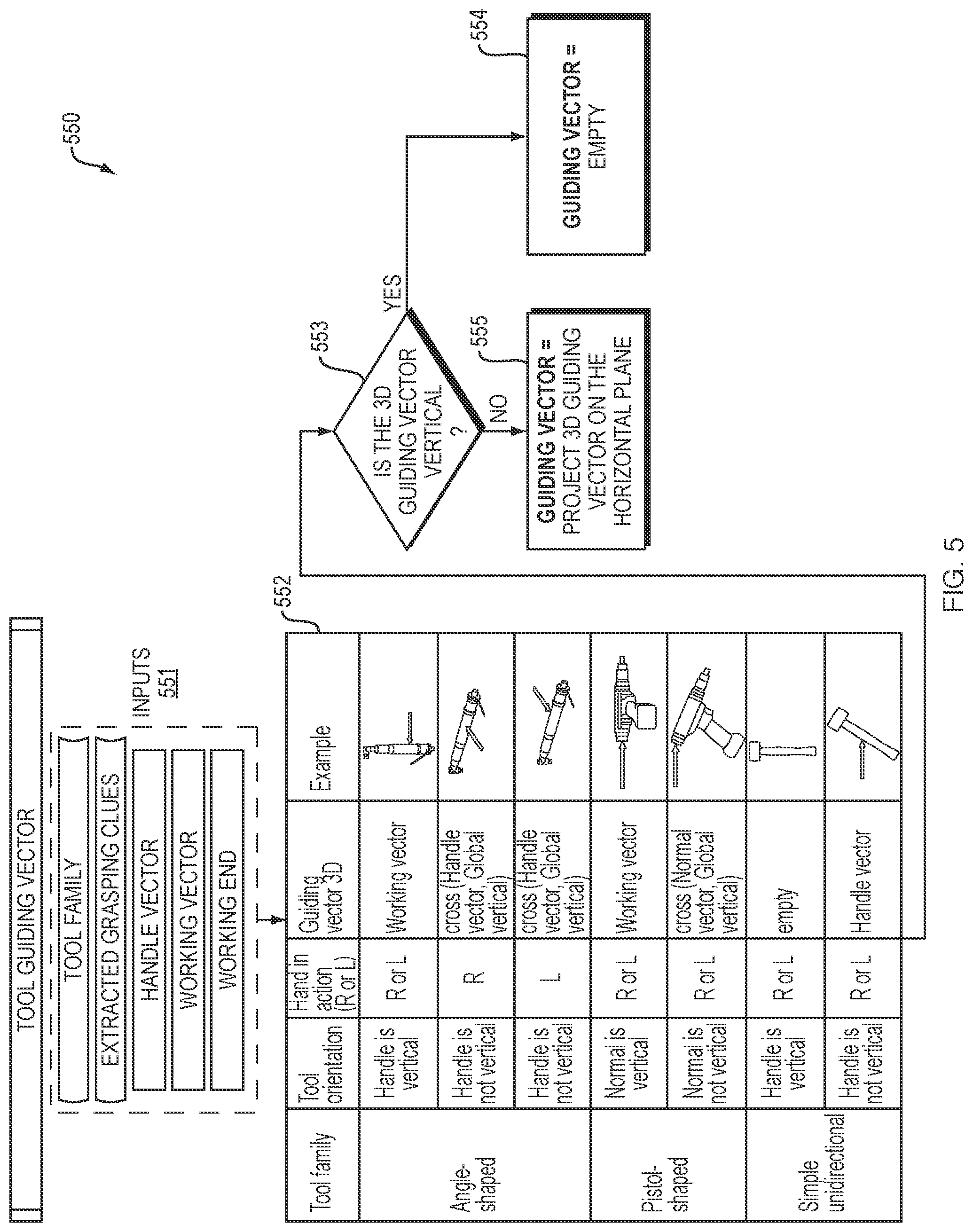 Patent US12321672 Figure 5 – Environment-aware prepositioning of digital models in an environment