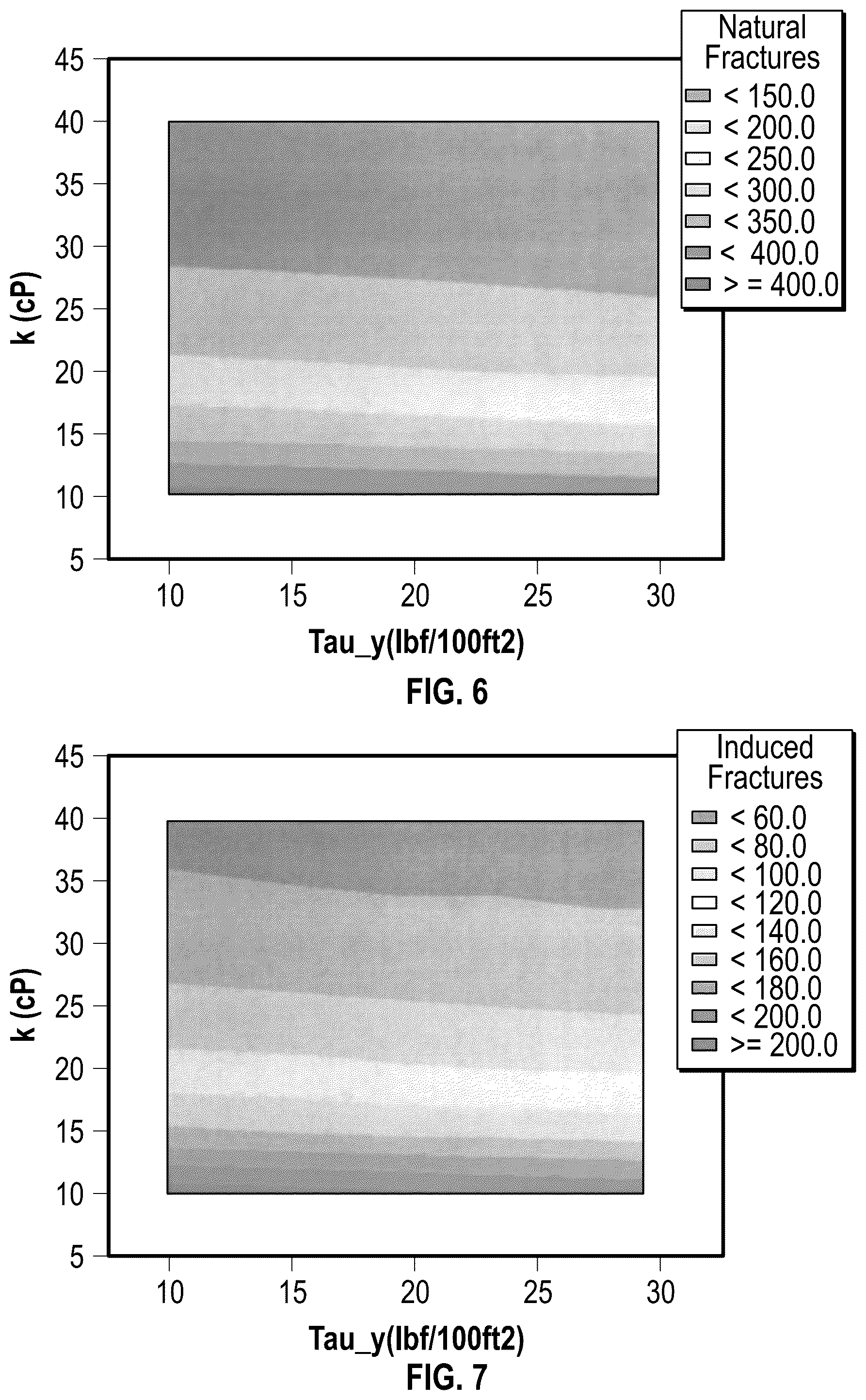 Patent US12321673 Figure 4 – Designing service for wellbores with fluid losses