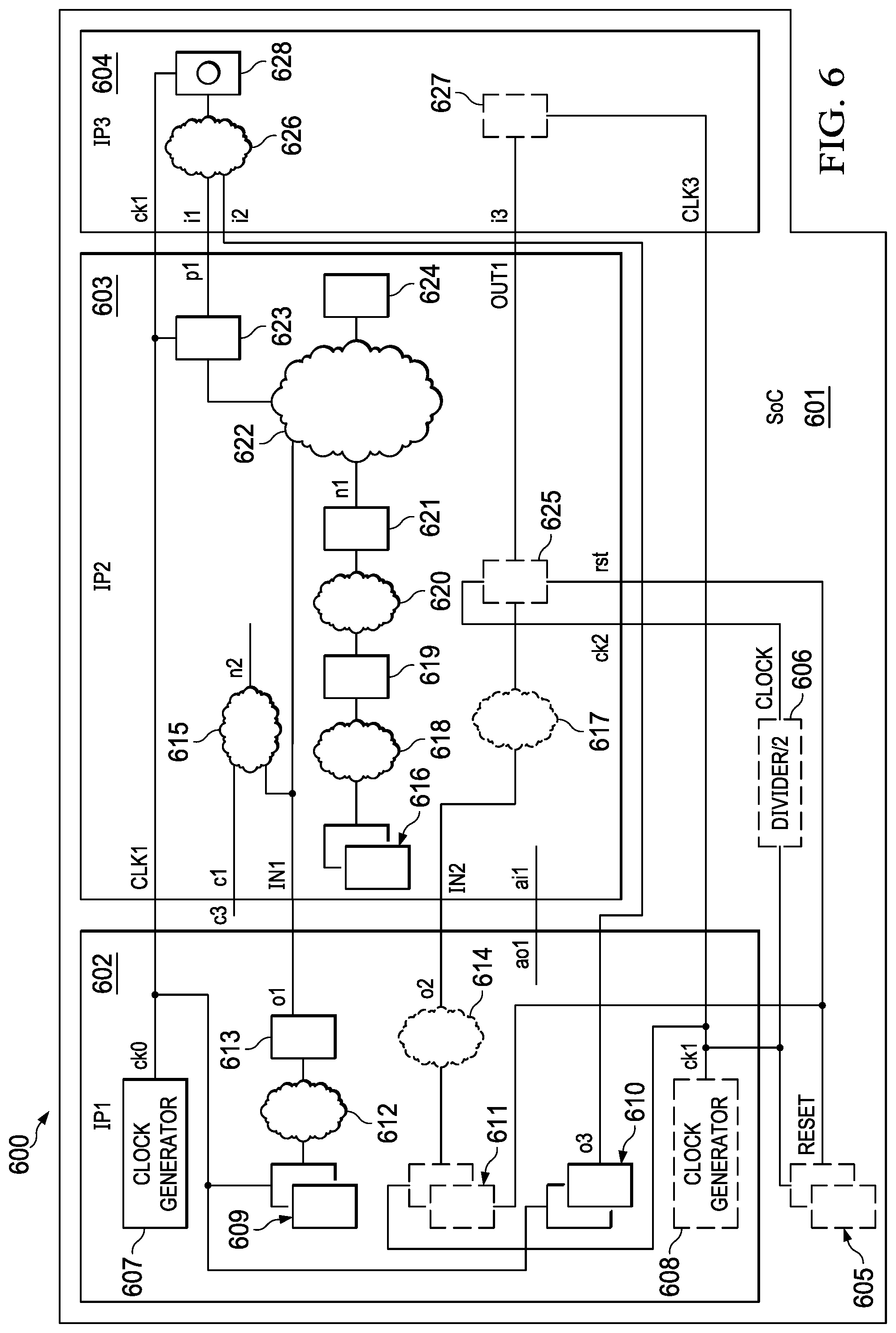 Patent US12321674 Figure 4 – Hierarchical CDC and RDC verification