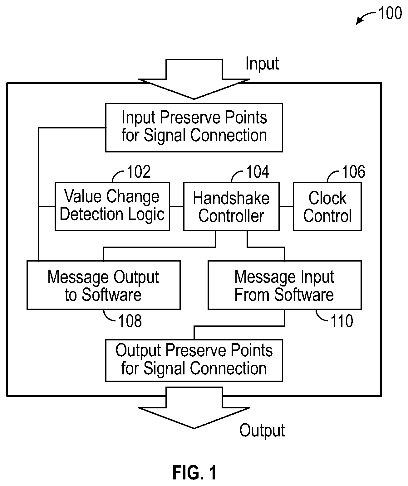 Patent US12321675 Figure 1 – Incremental compilation for FPGA-based systems