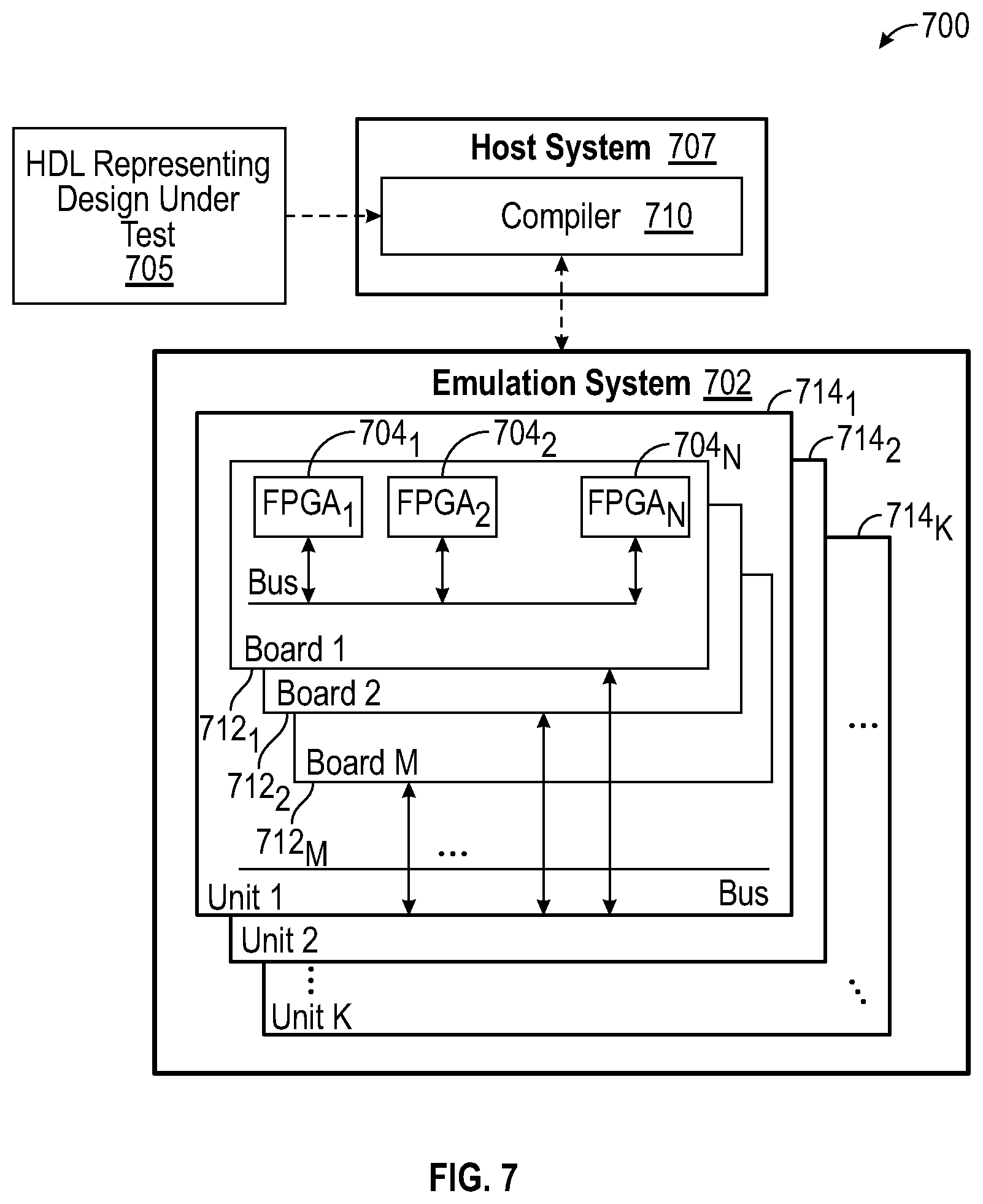 Patent US12321675 Figure 6 – Incremental compilation for FPGA-based systems