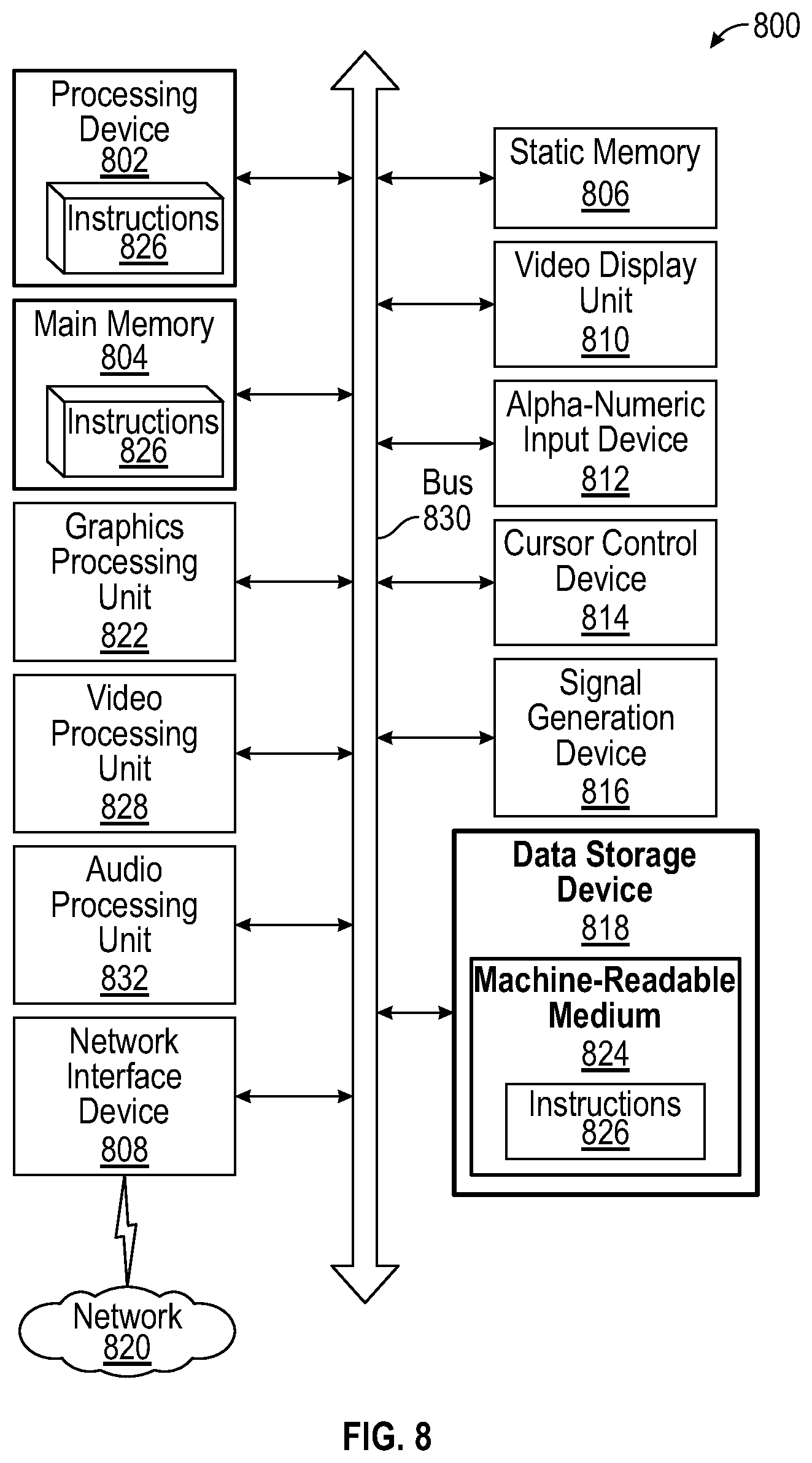 Patent US12321675 Figure 7 – Incremental compilation for FPGA-based systems