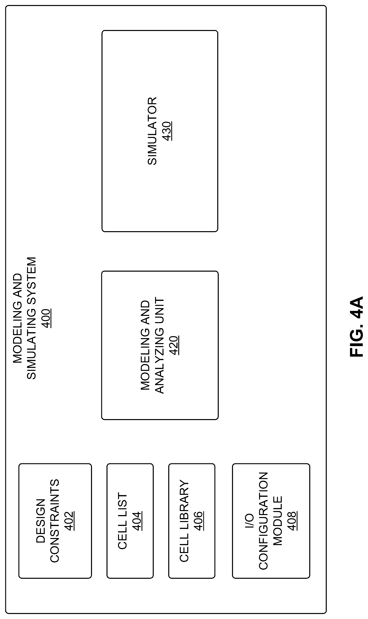 Patent US12321676 Figure 4 – System and methods for modeling and simulating on-die capacitors