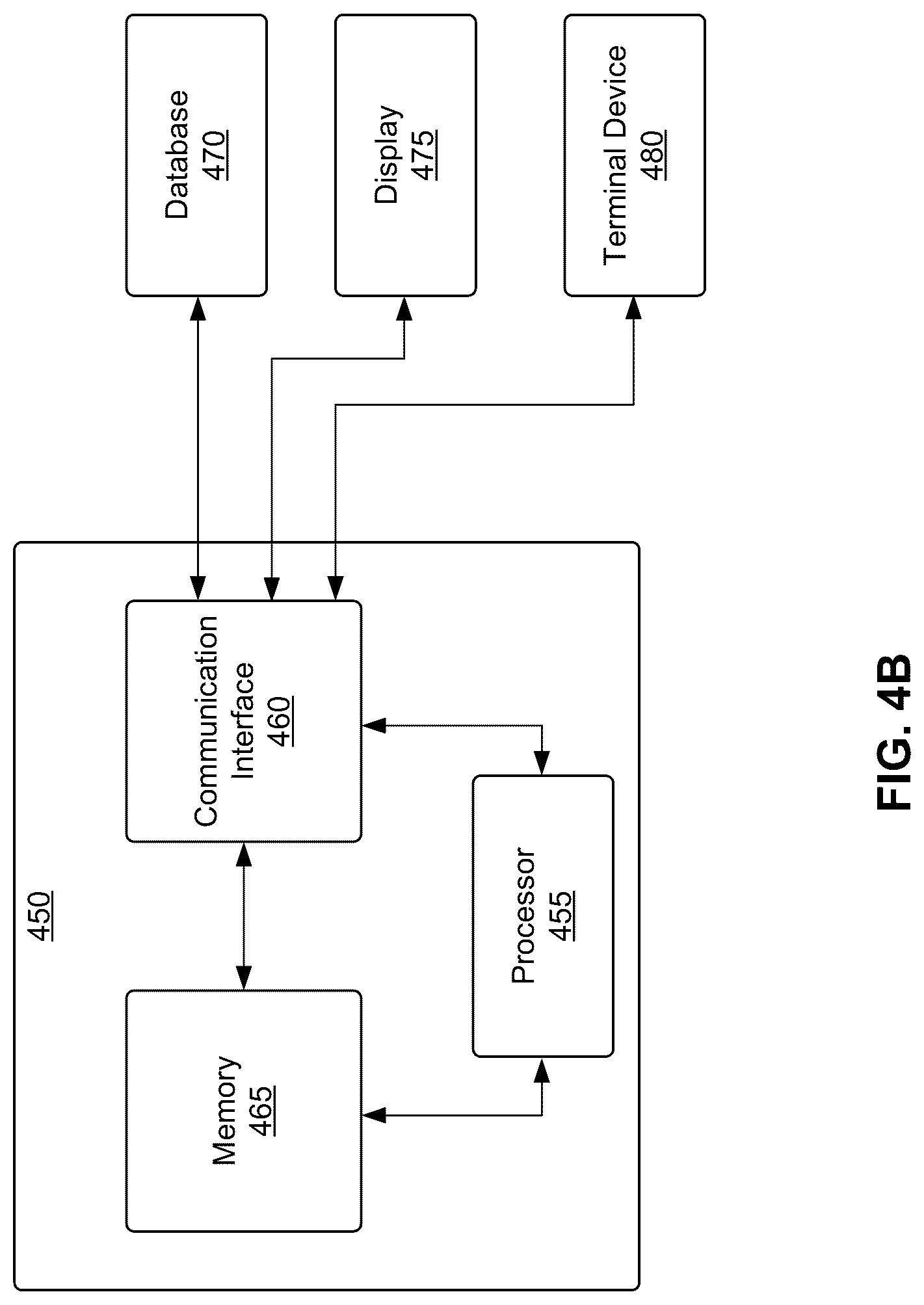Patent US12321676 Figure 5 – System and methods for modeling and simulating on-die capacitors