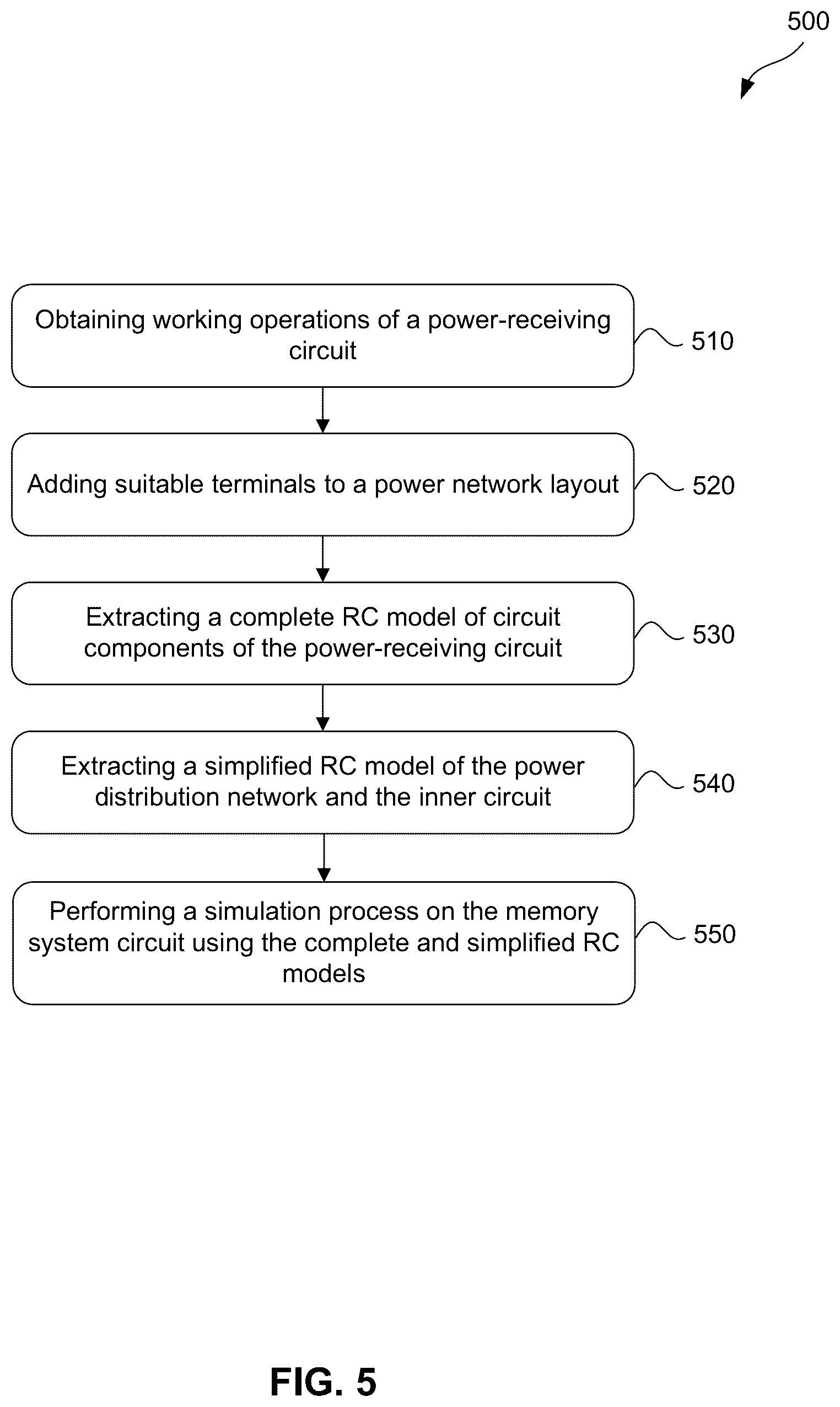 Patent US12321676 Figure 6 – System and methods for modeling and simulating on-die capacitors