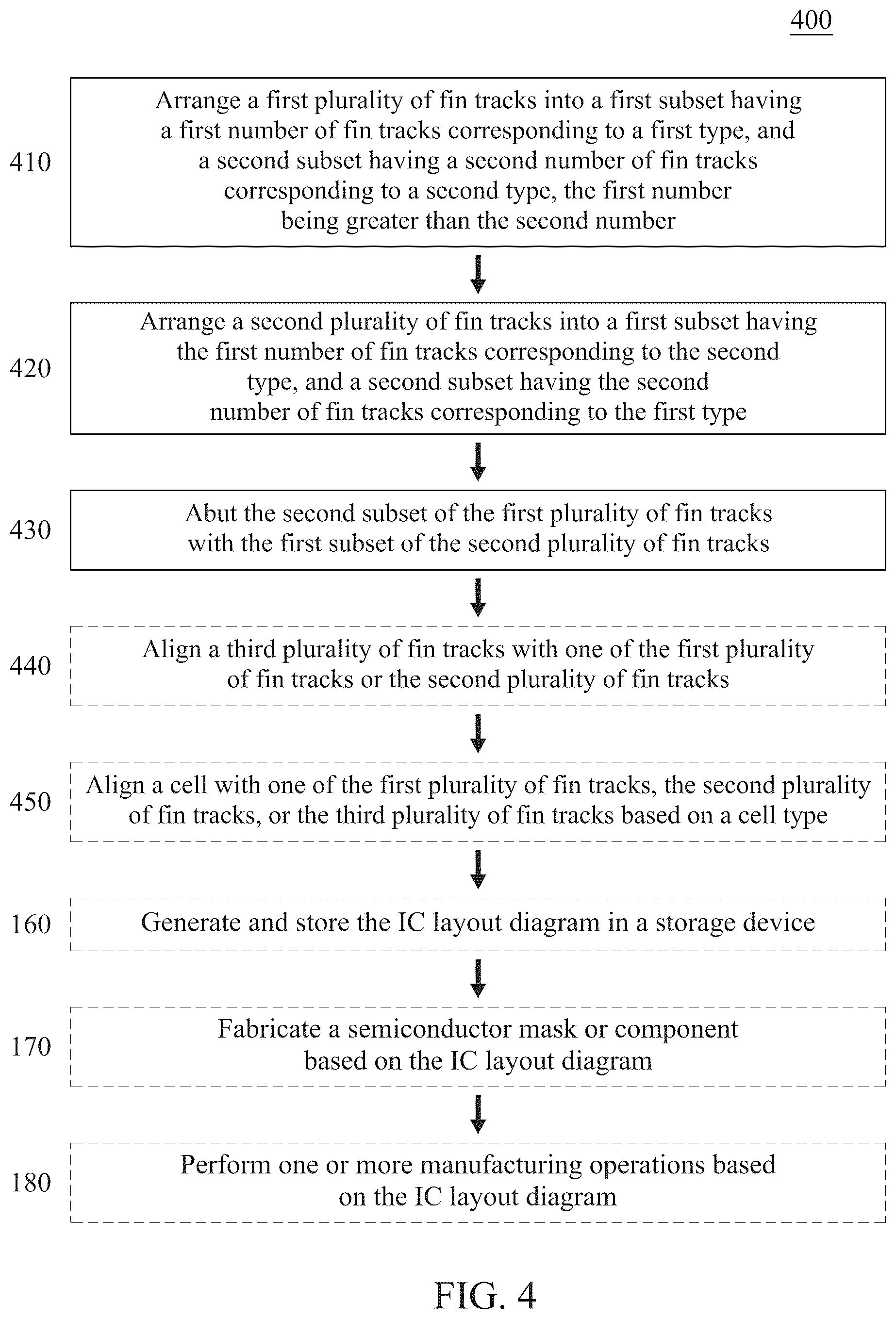 Patent US12321680 Figure 4 – Integrated circuit fin structure